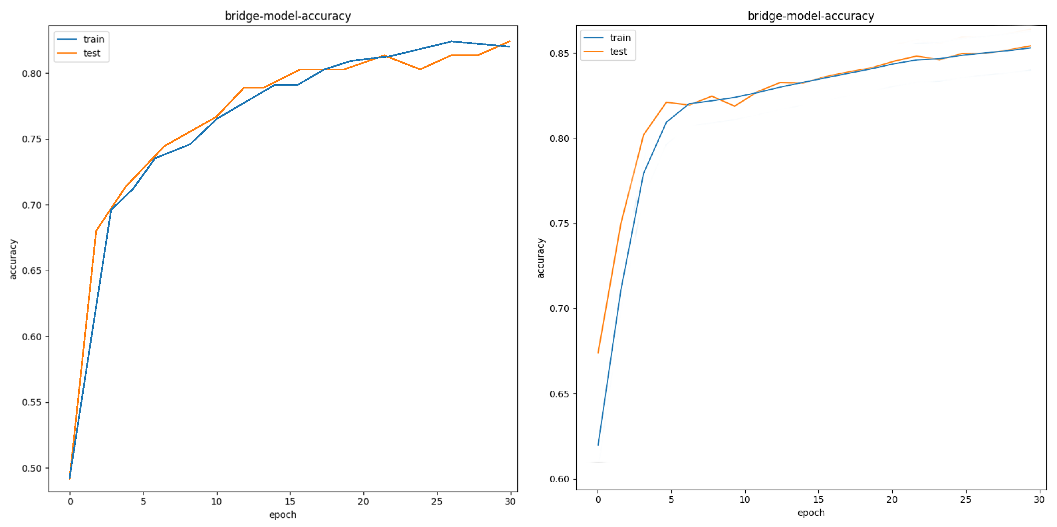 Remotesensing 13 04377 g006