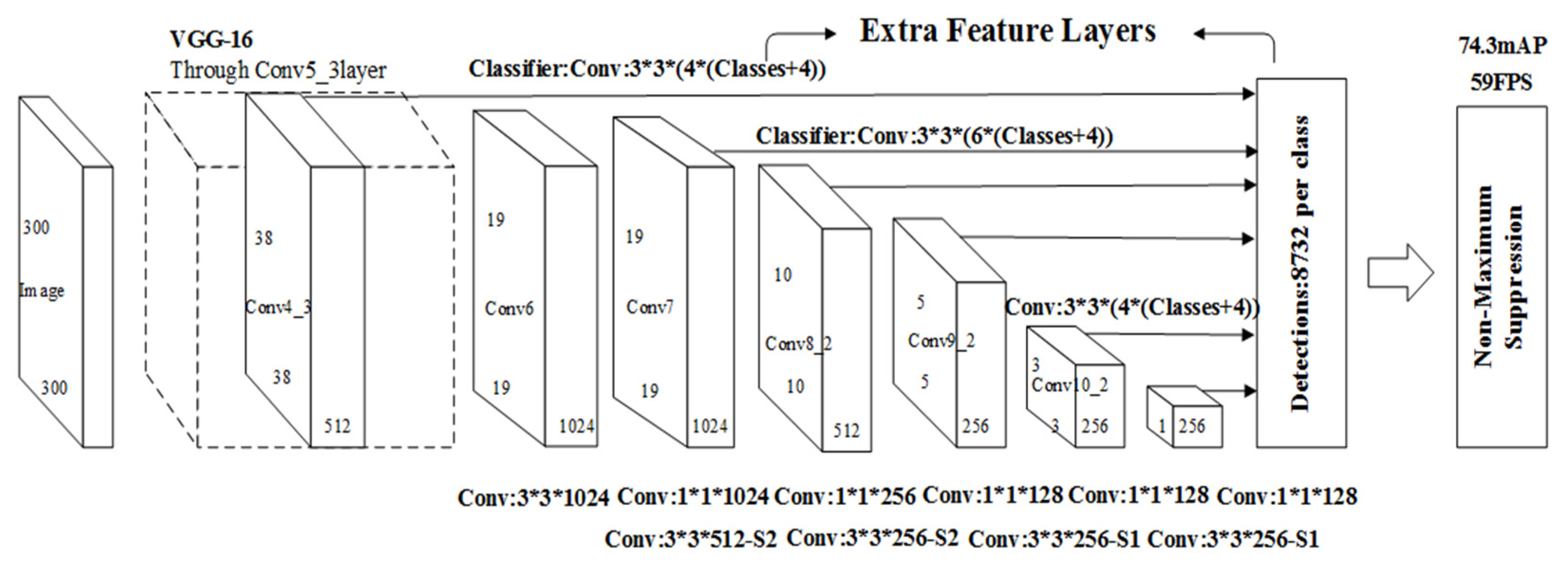 Remotesensing 13 04377 g011