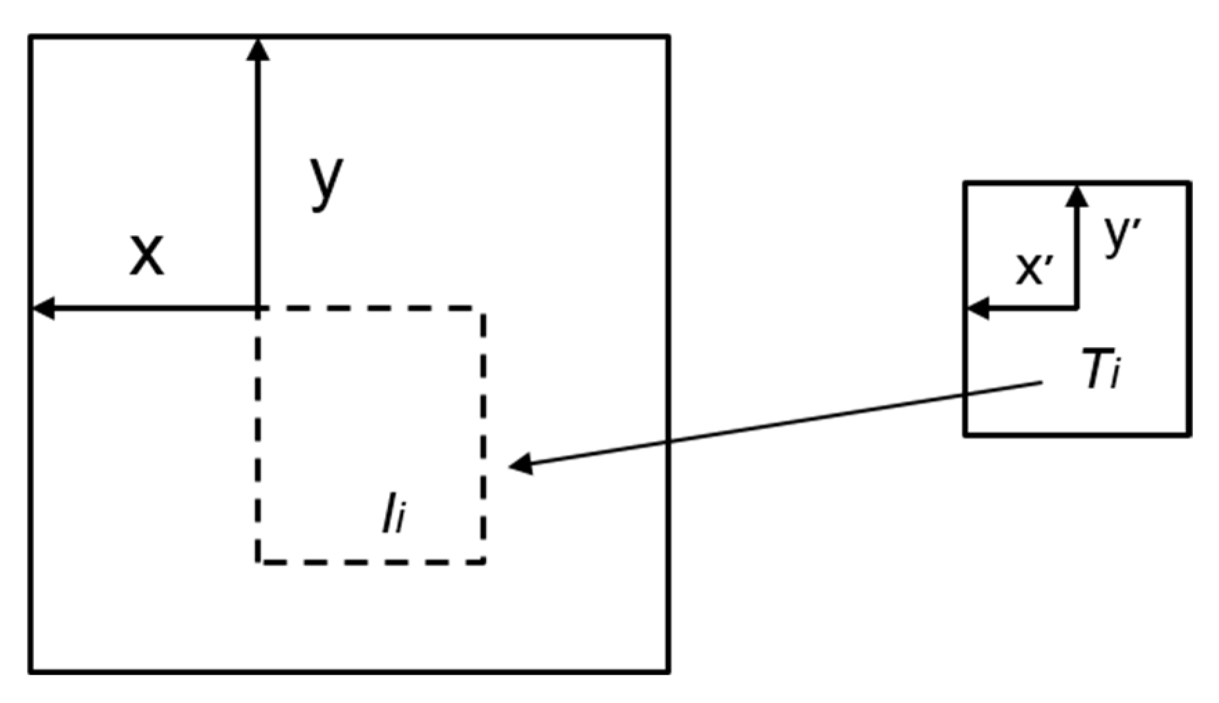 Remotesensing 13 04377 g015