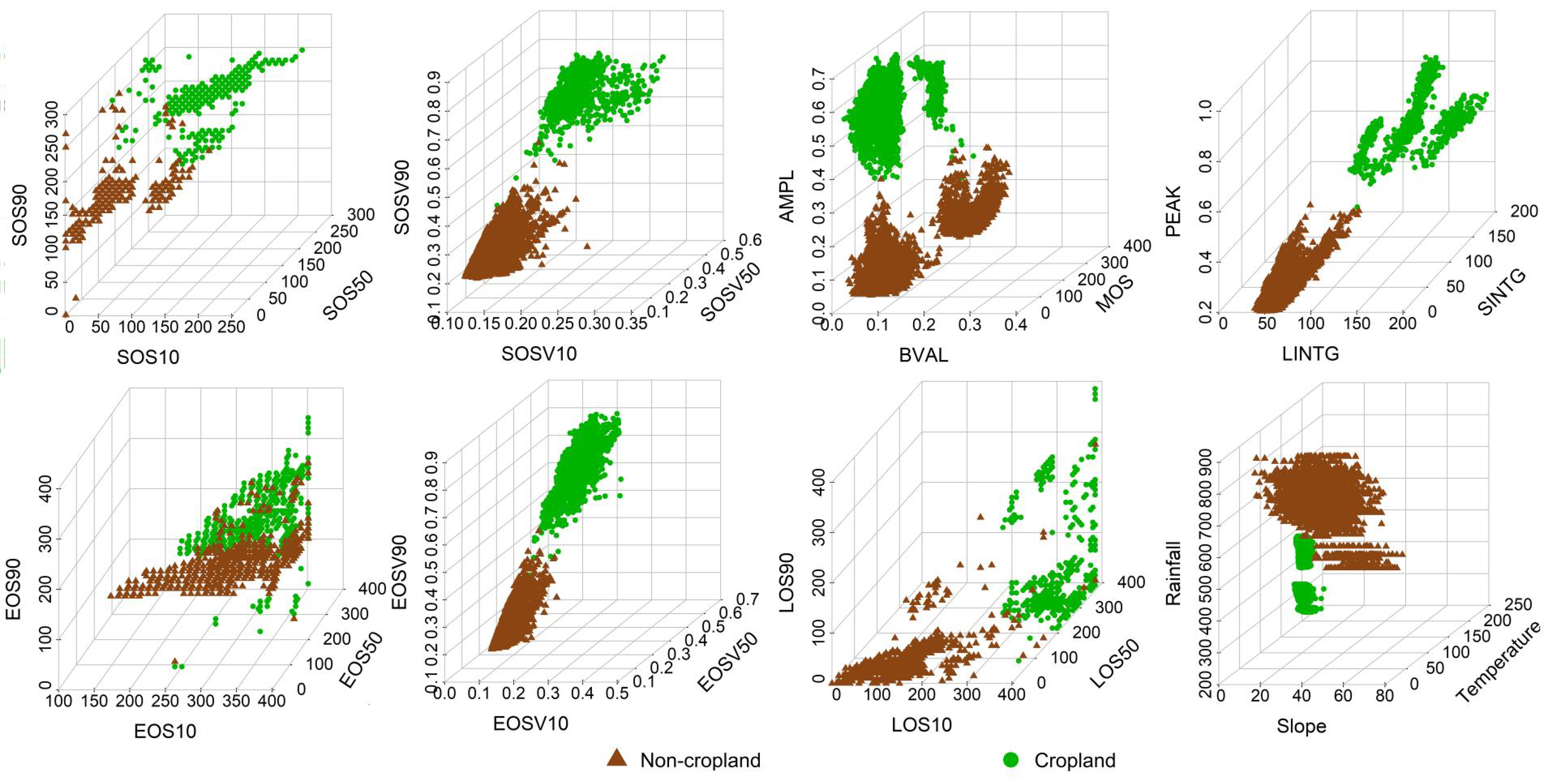 Remotesensing 13 04378 g010
