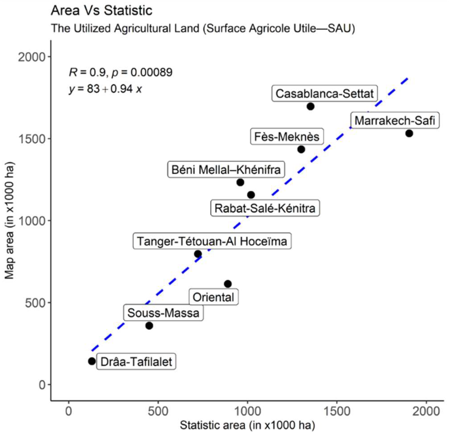 Remotesensing 13 04378 g015