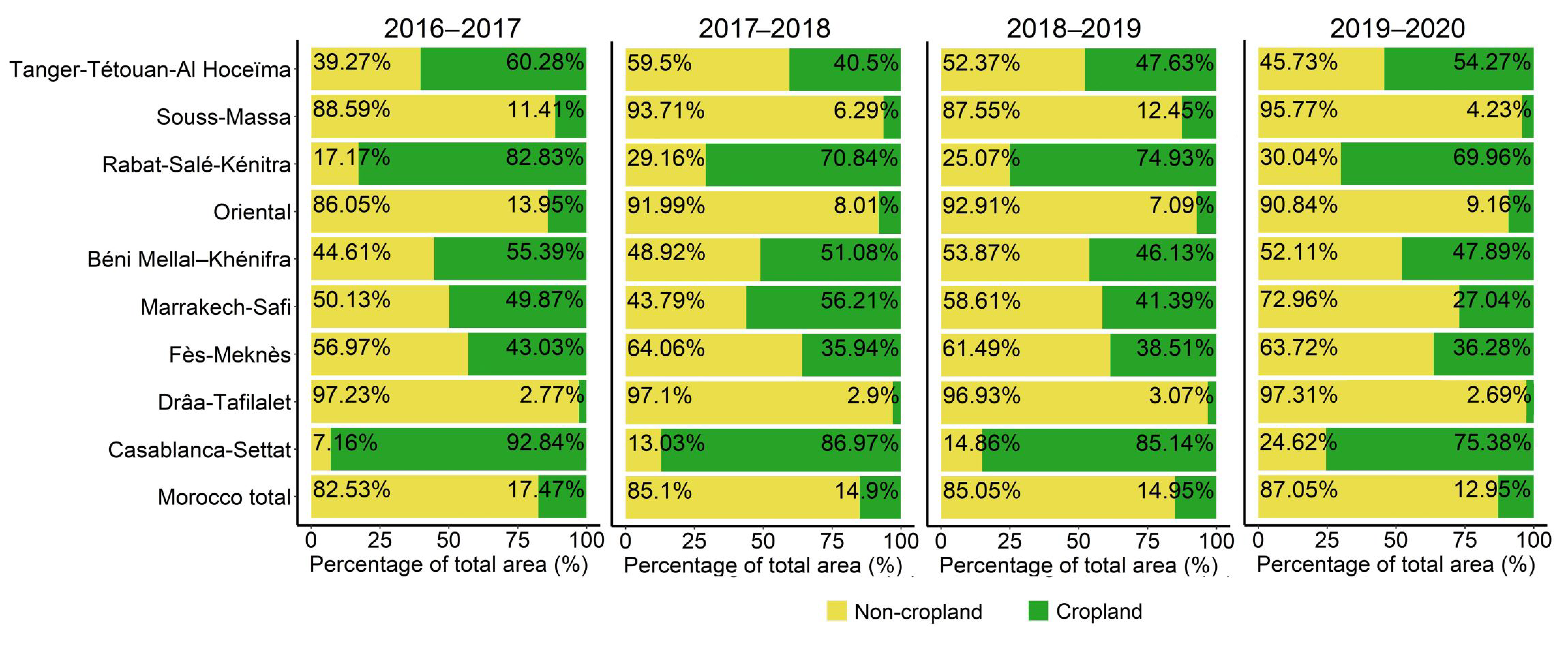 Remotesensing 13 04378 g017