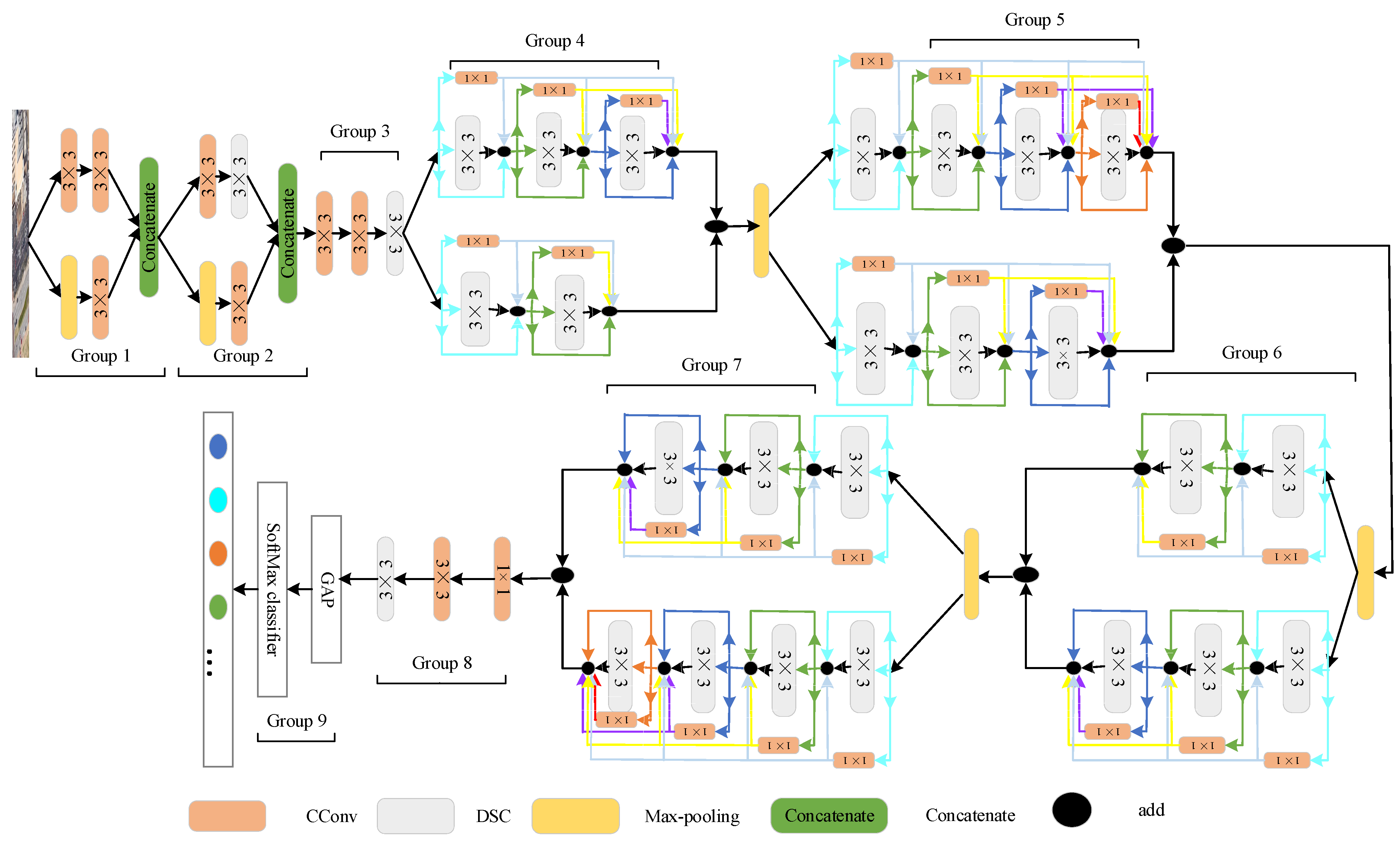 Remotesensing 13 04379 g001