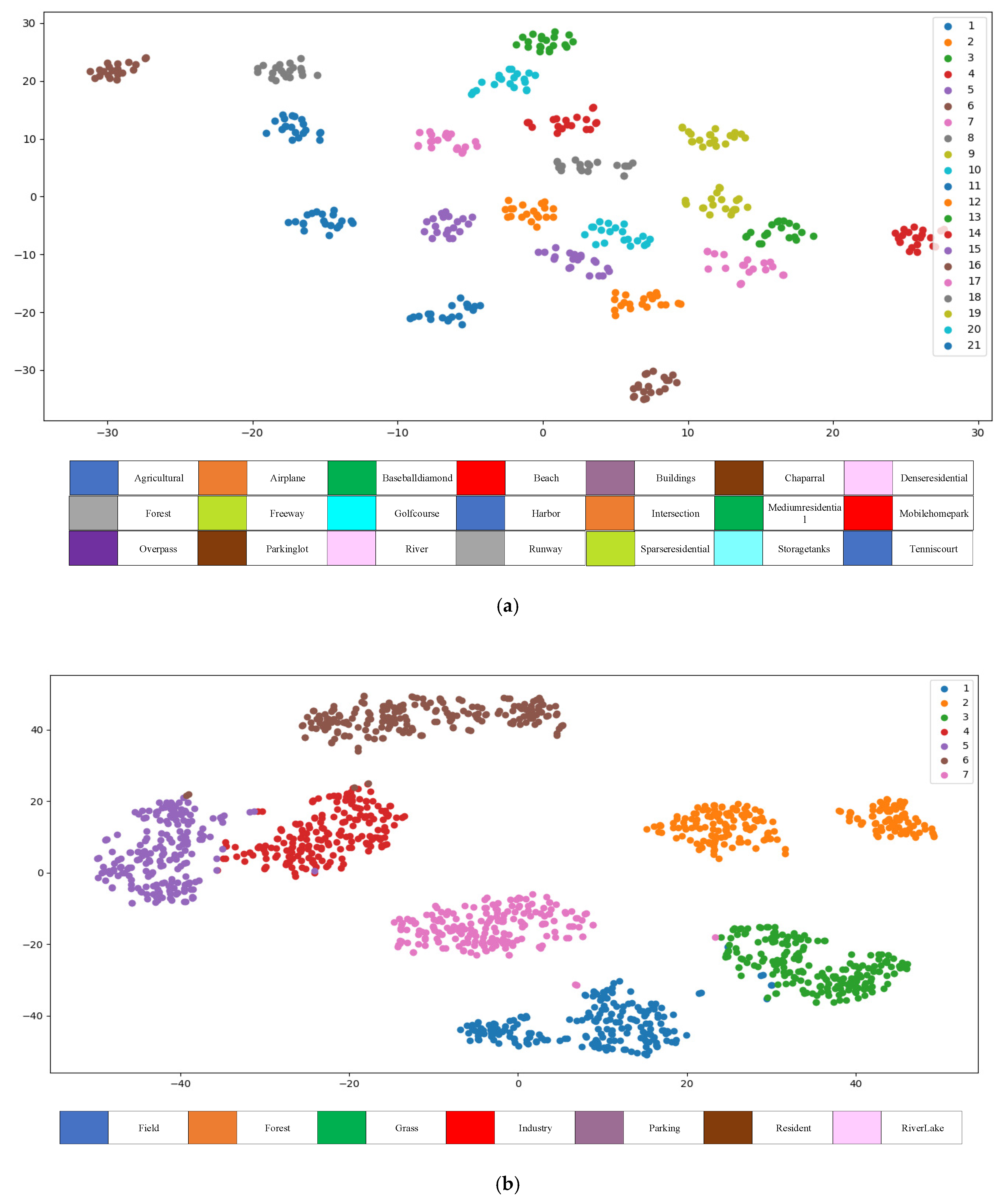 Remotesensing 13 04379 g008