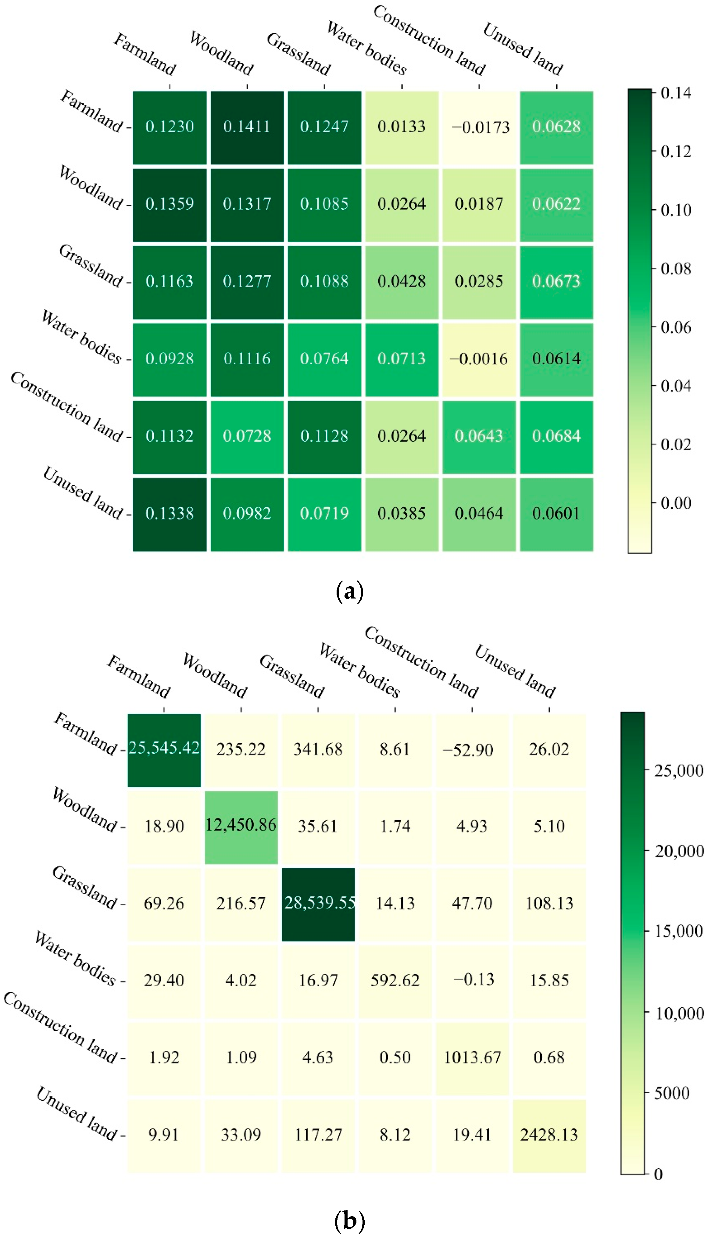 Remotesensing 13 04380 g009