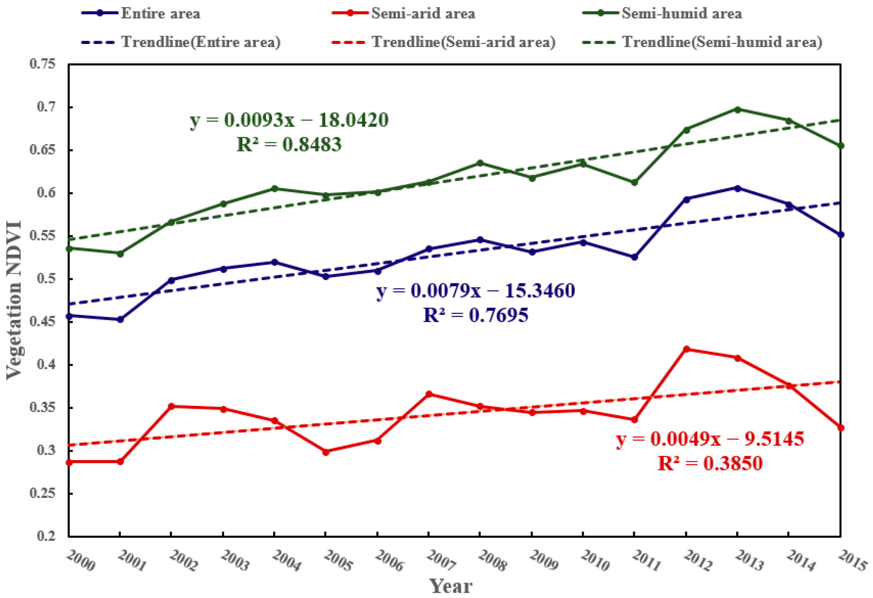 Remotesensing 13 04380 g011