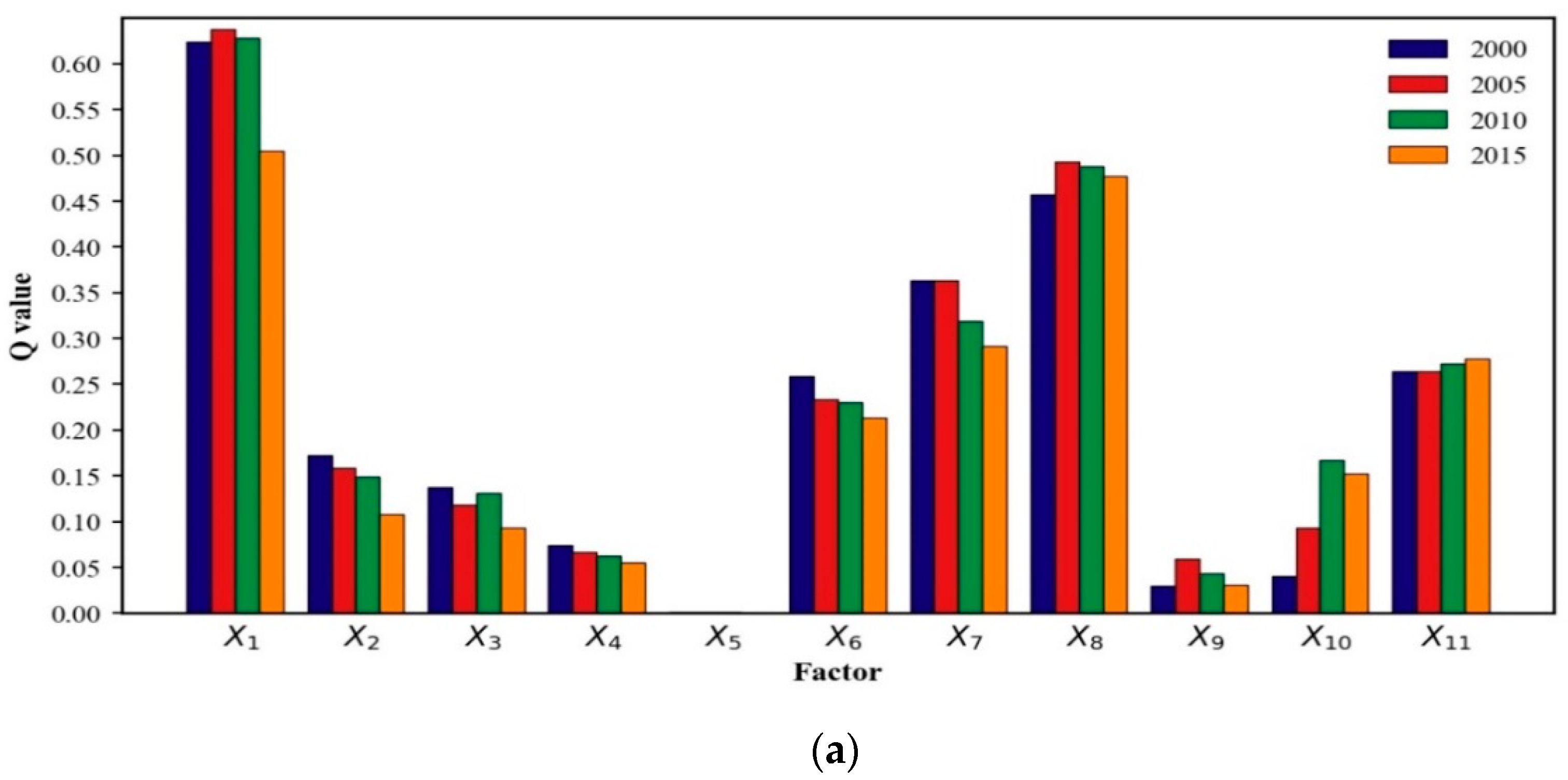 Remotesensing 13 04380 g012a
