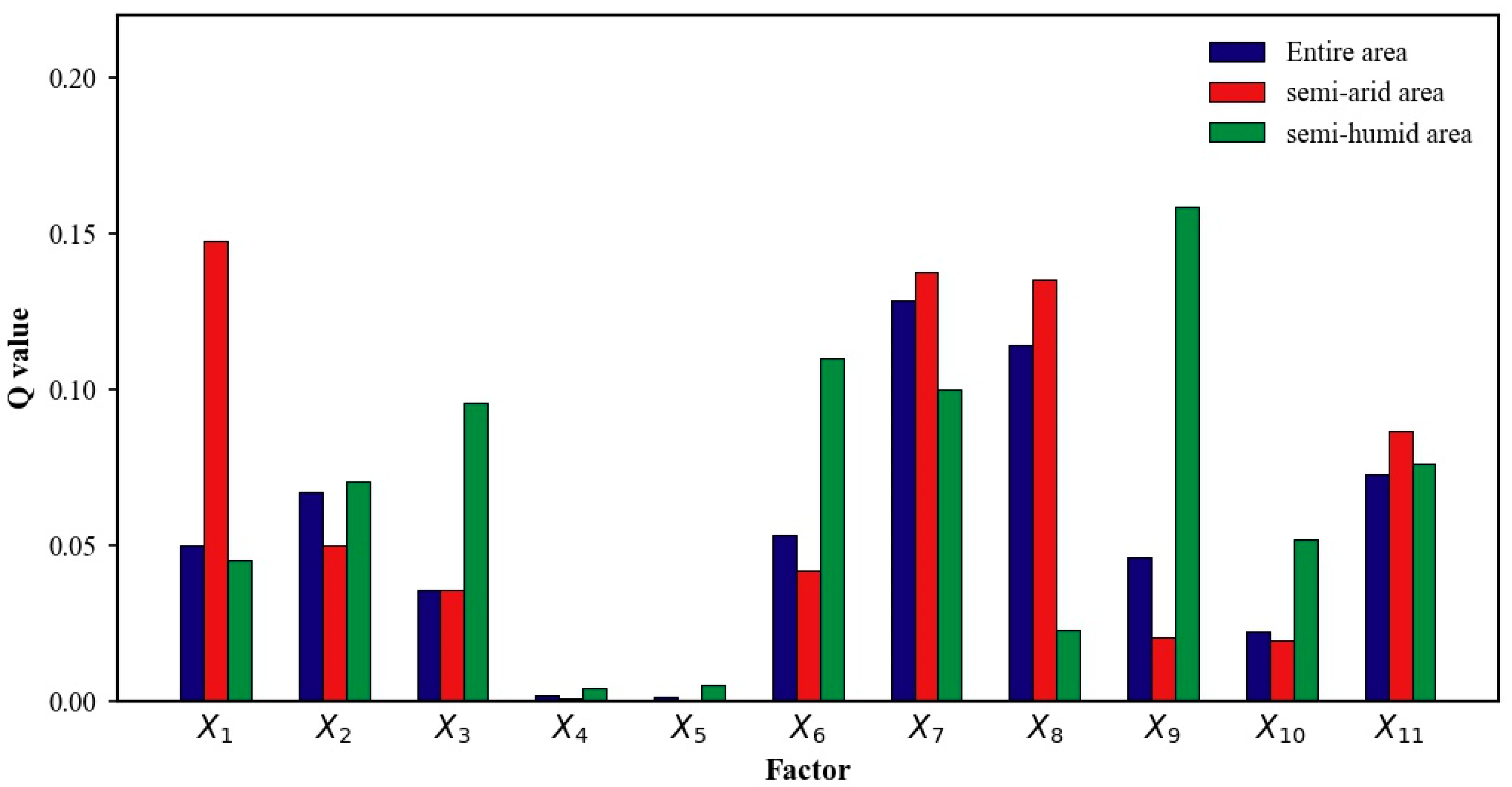 Remotesensing 13 04380 g013