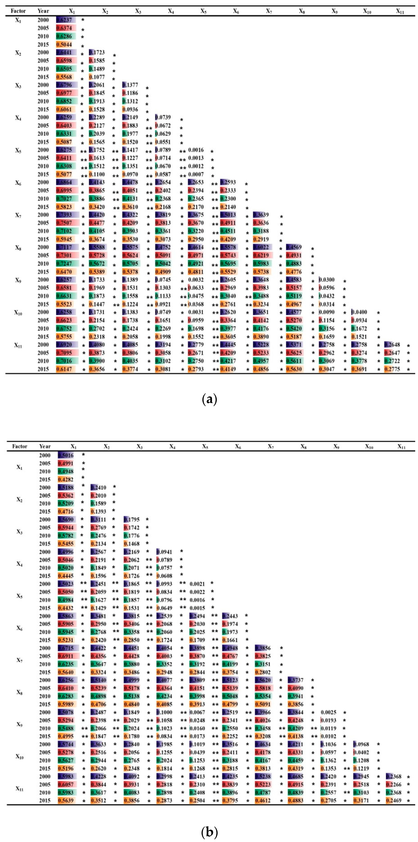 Remotesensing 13 04380 g014a