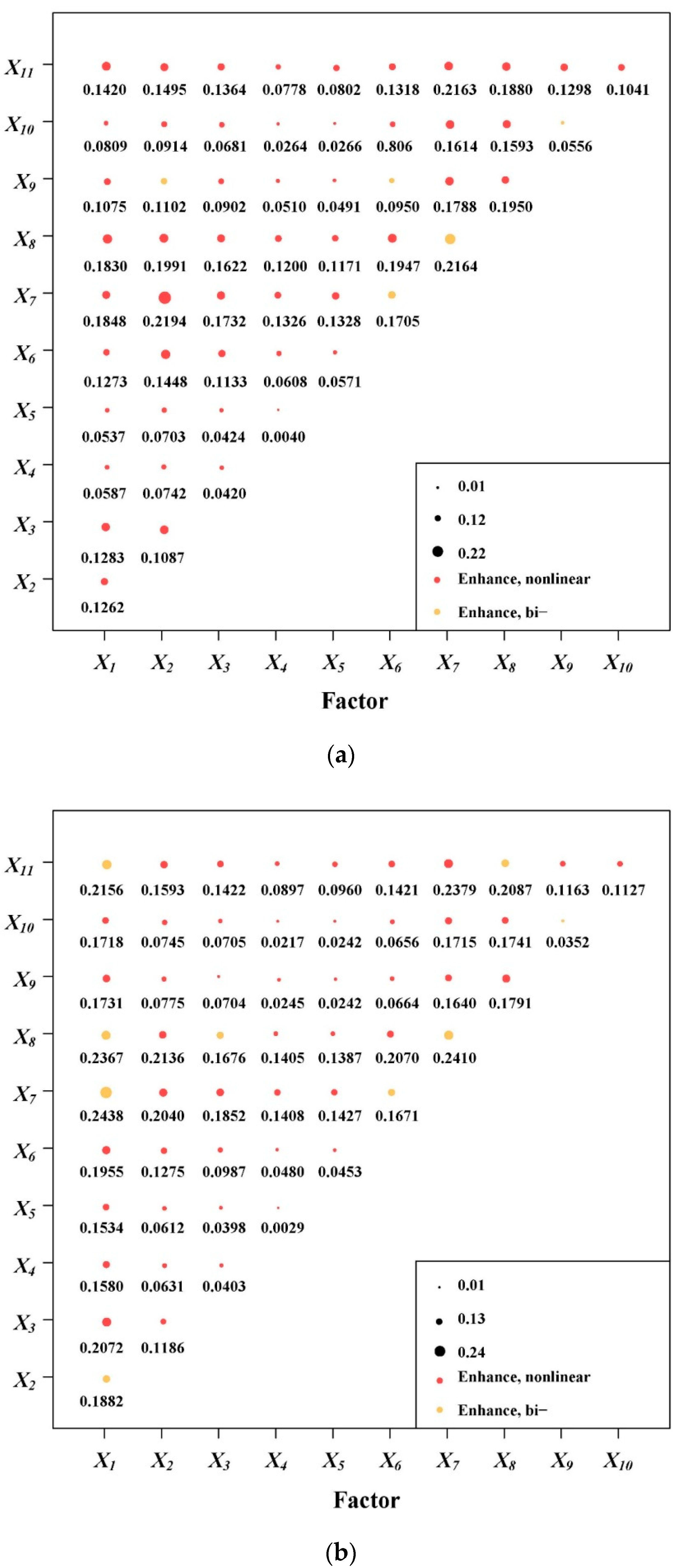 Remotesensing 13 04380 g015a