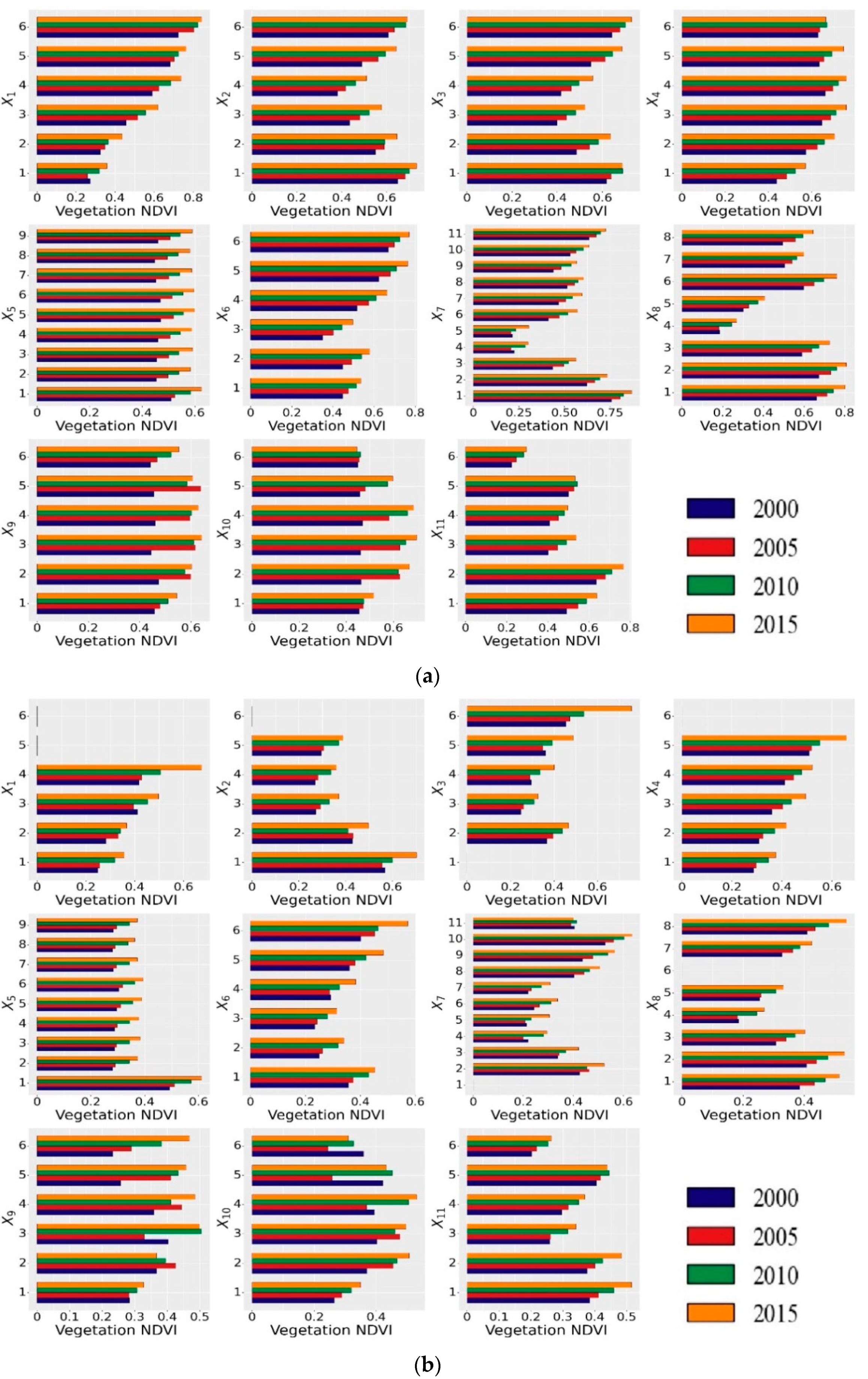 Remotesensing 13 04380 g016a