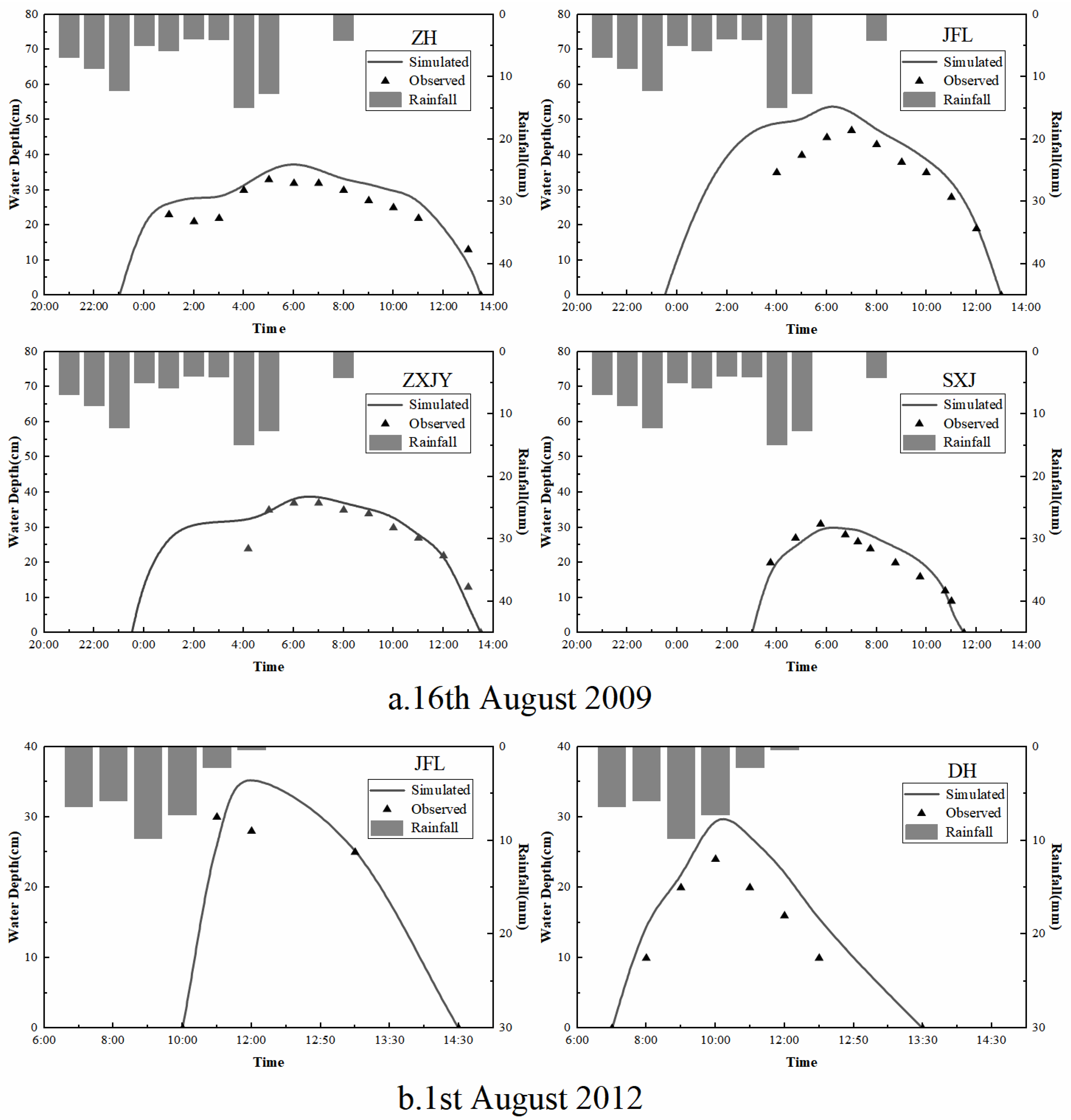 Remotesensing 13 04381 g005
