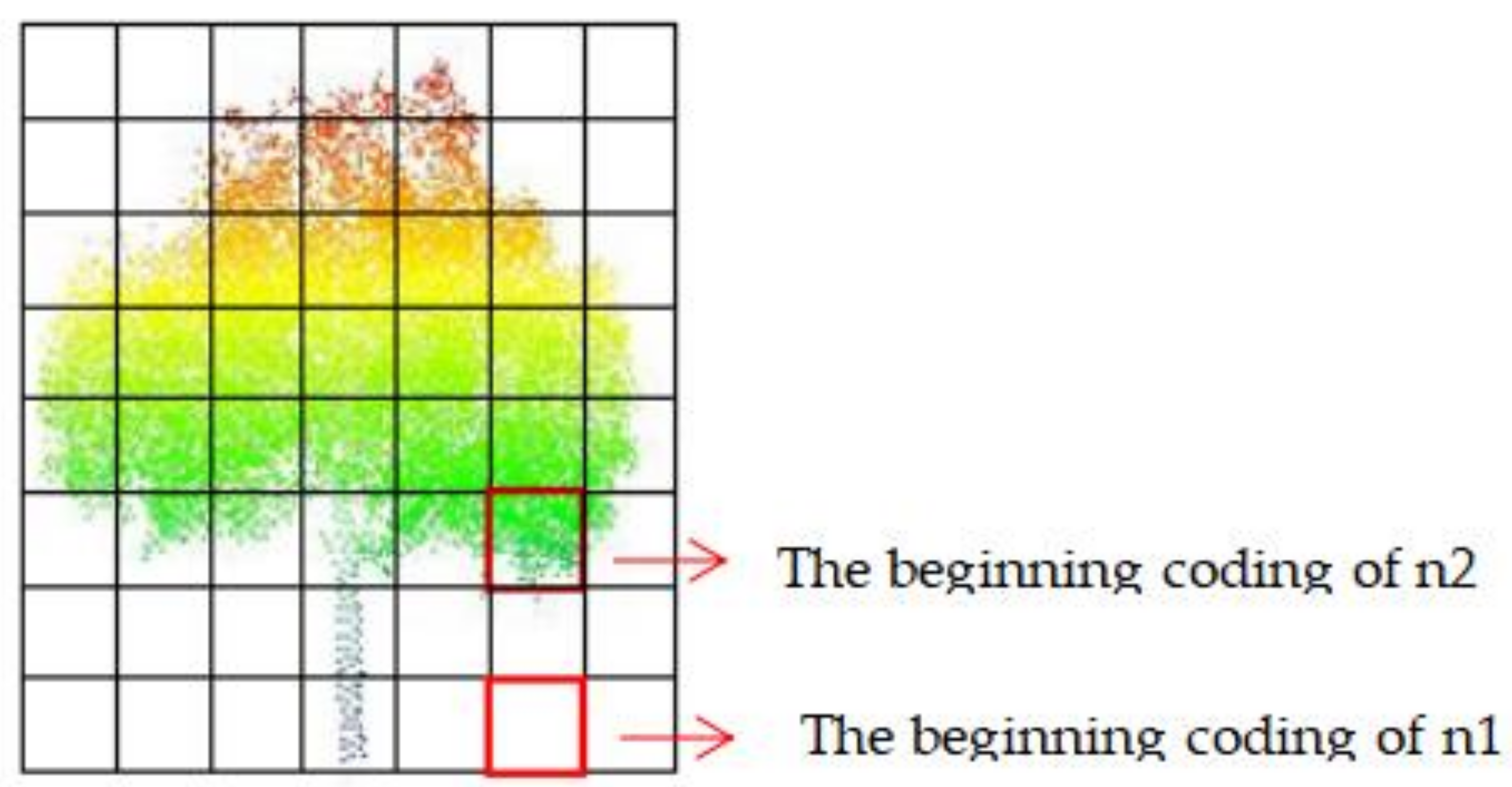 Remotesensing 13 04382 g005