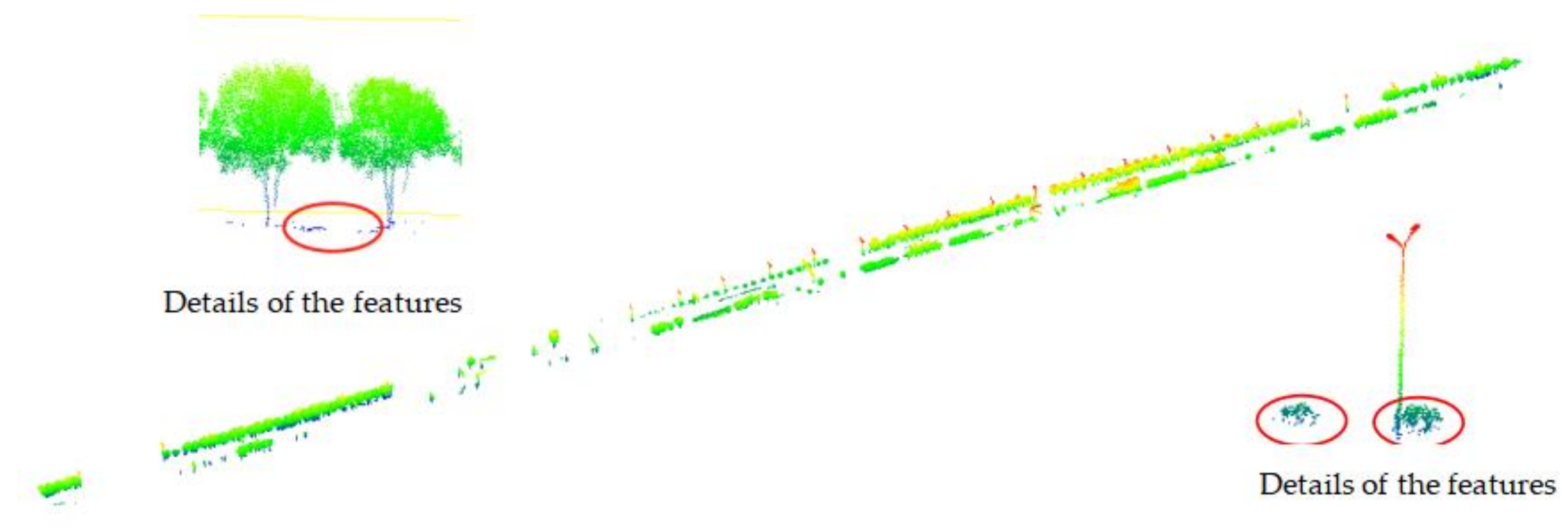 Remotesensing 13 04382 g006