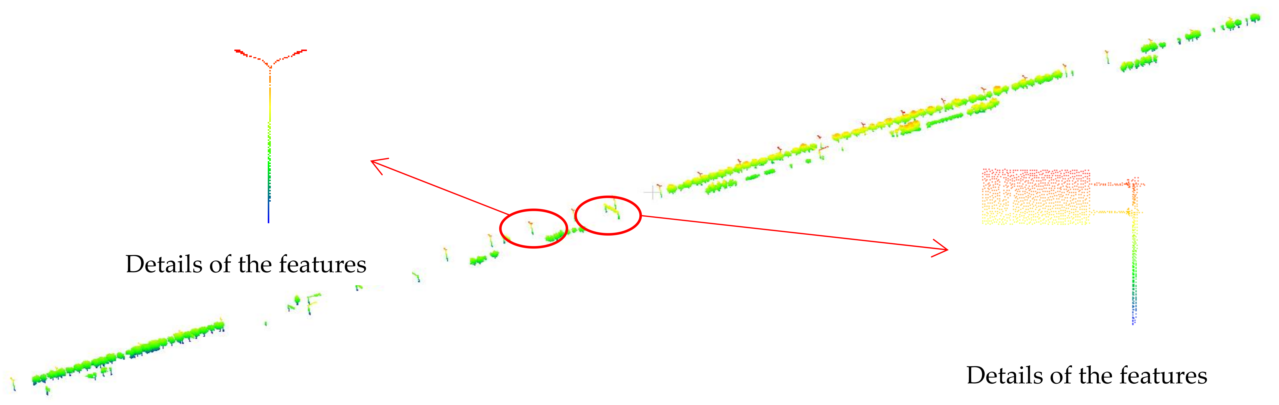 Remotesensing 13 04382 g007