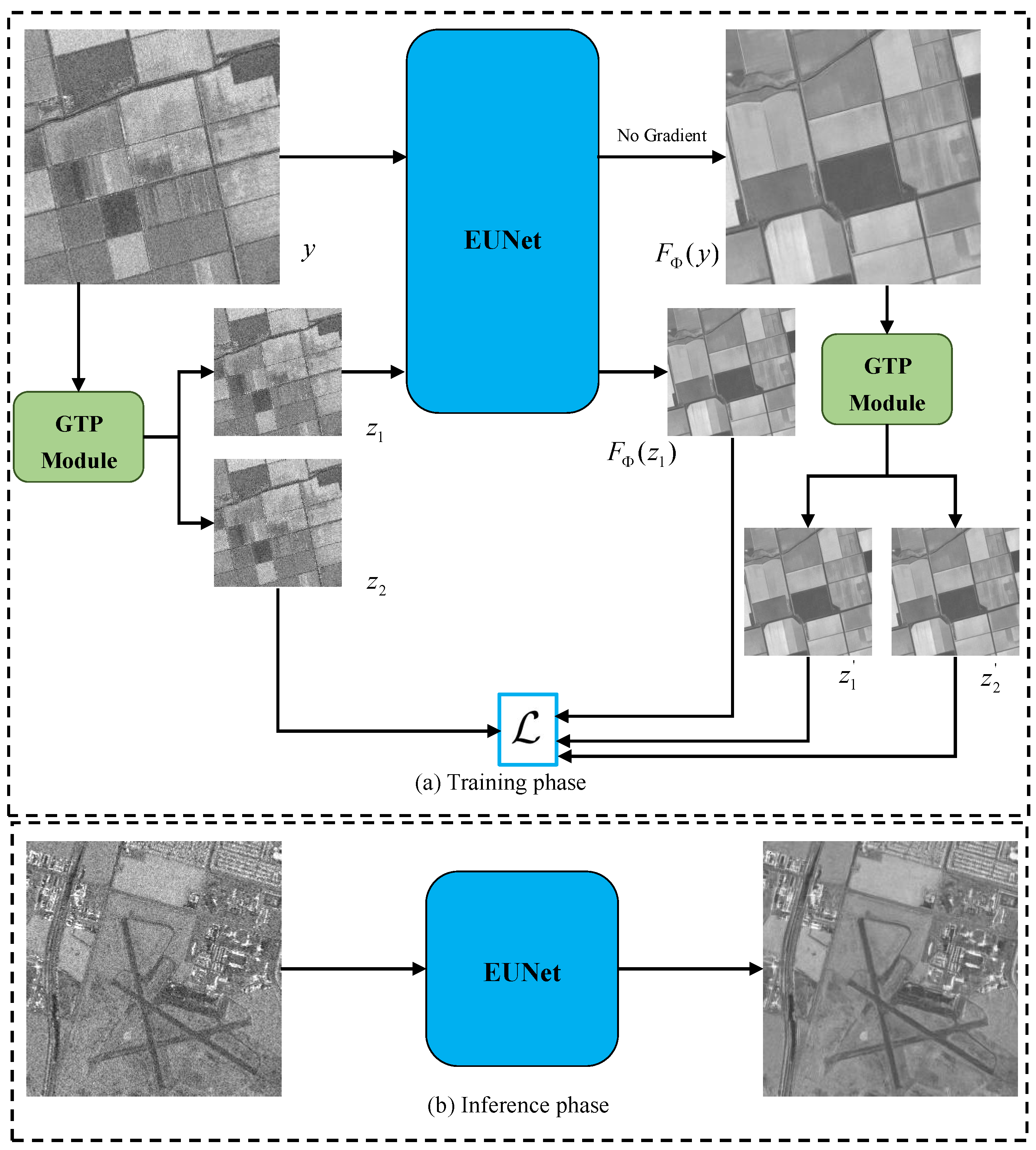 Remotesensing 13 04383 g001