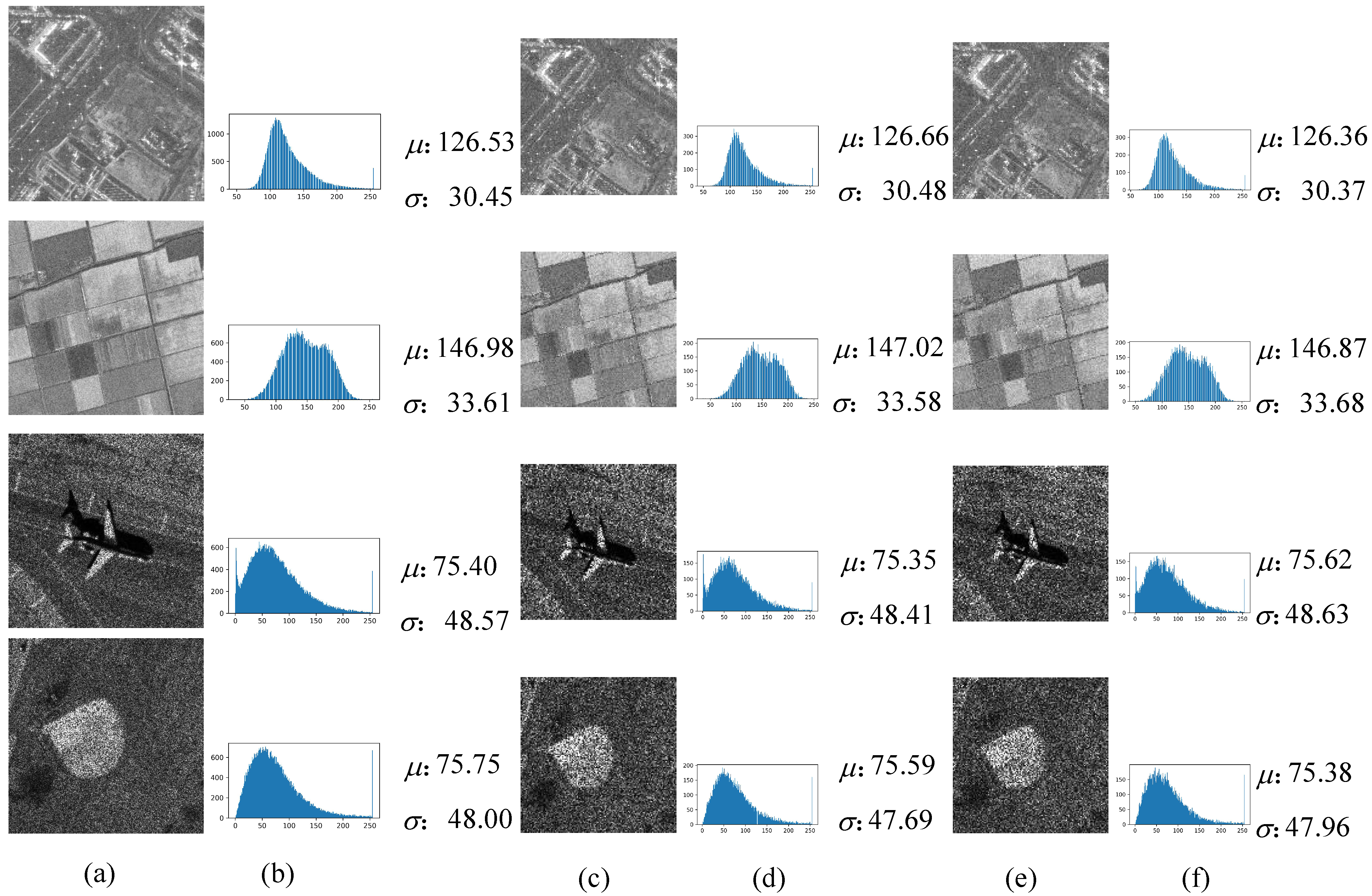 Remotesensing 13 04383 g003