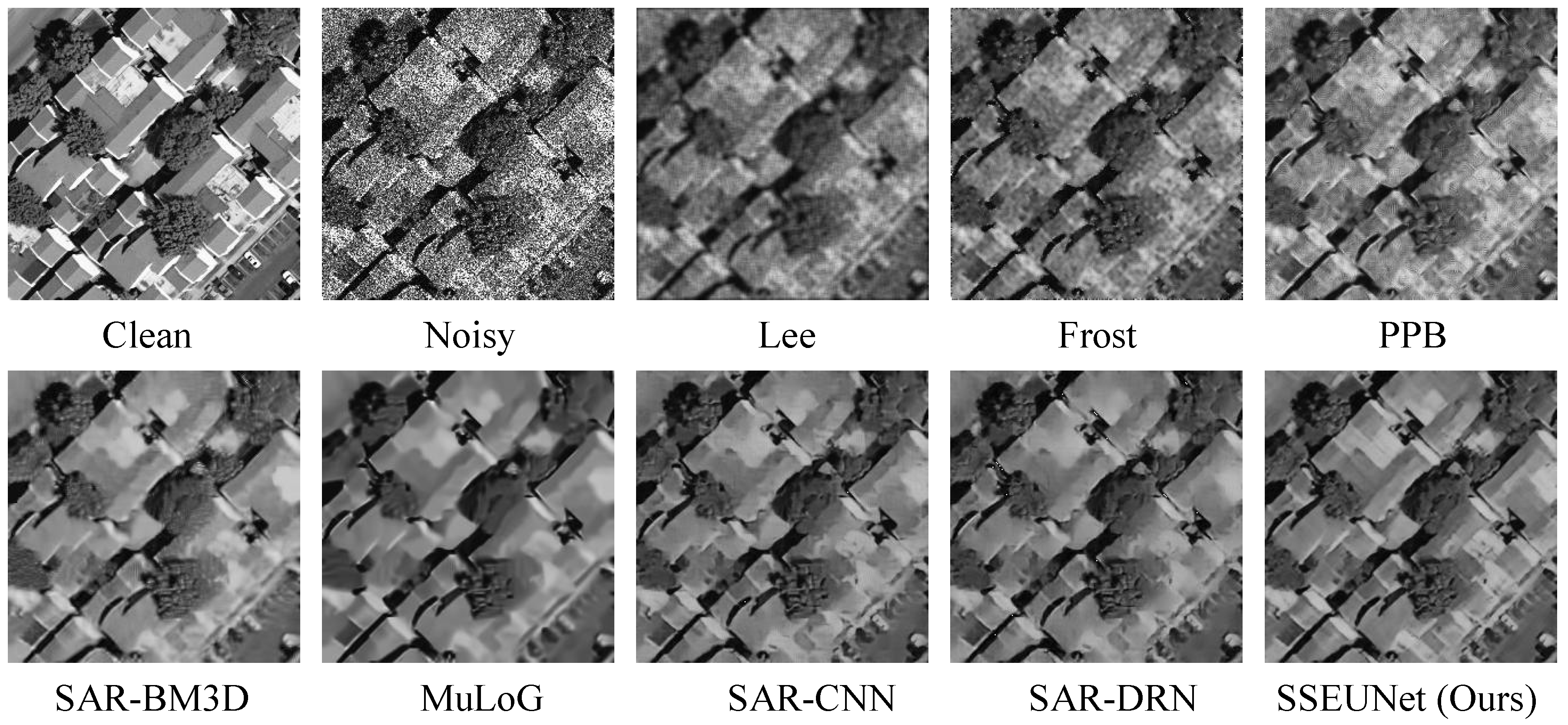 Remotesensing 13 04383 g008