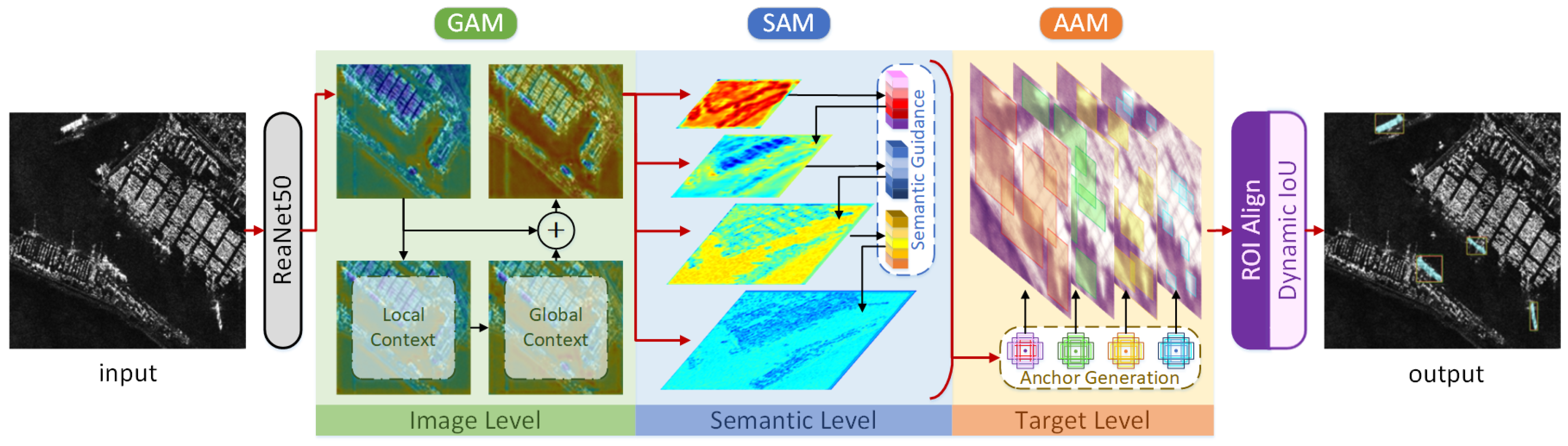 Remotesensing 13 04384 g001