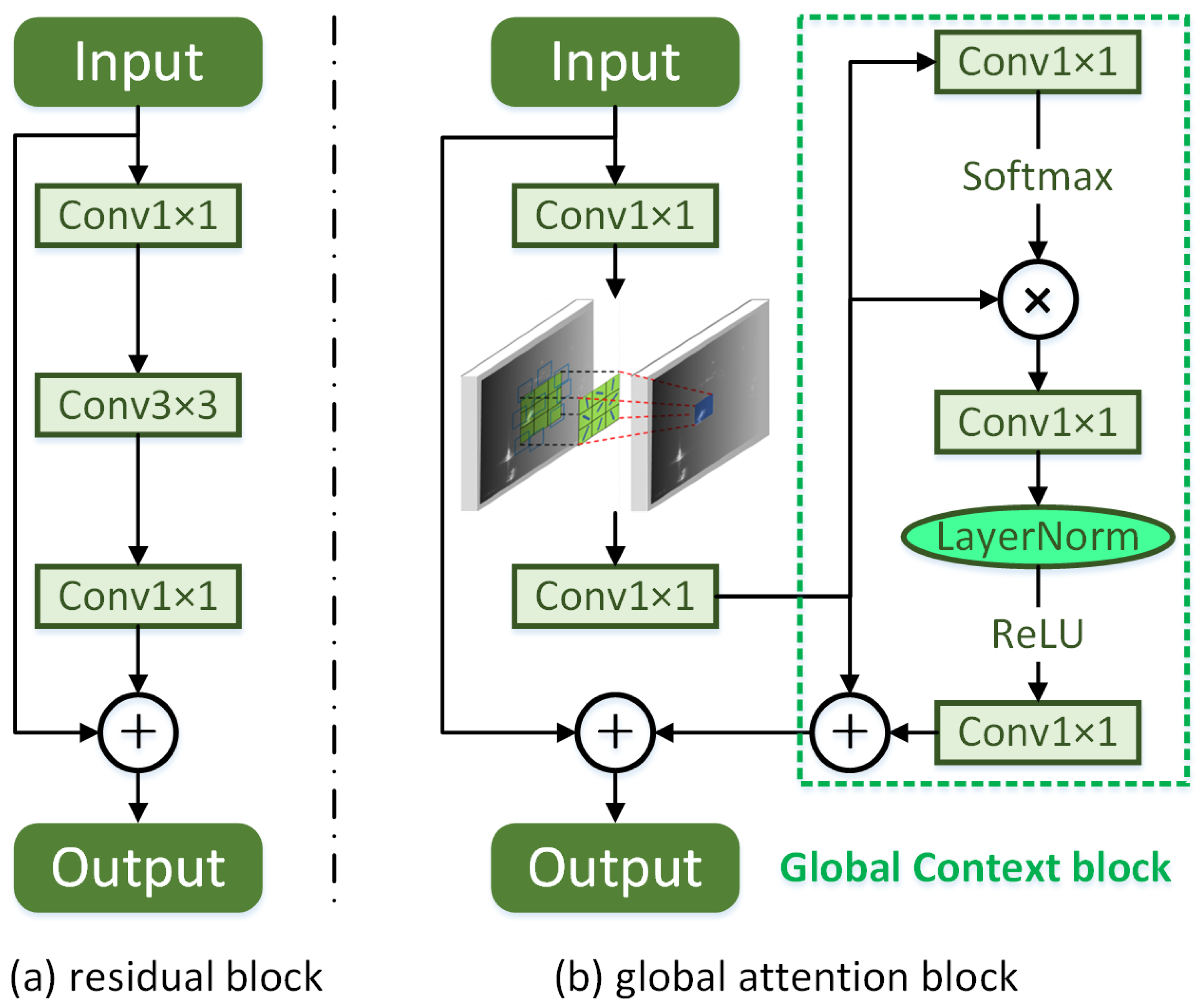 Remotesensing 13 04384 g002