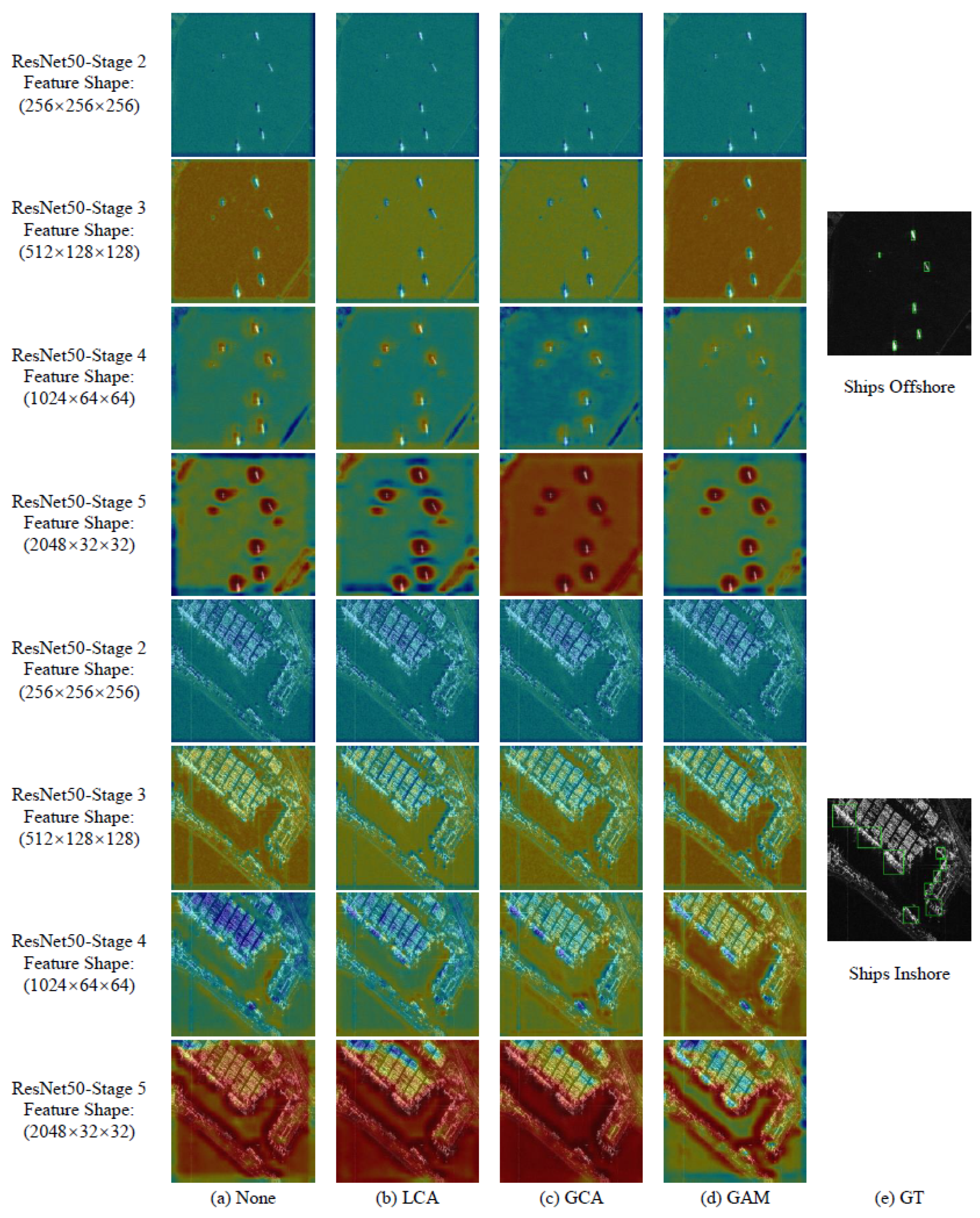 Remotesensing 13 04384 g006