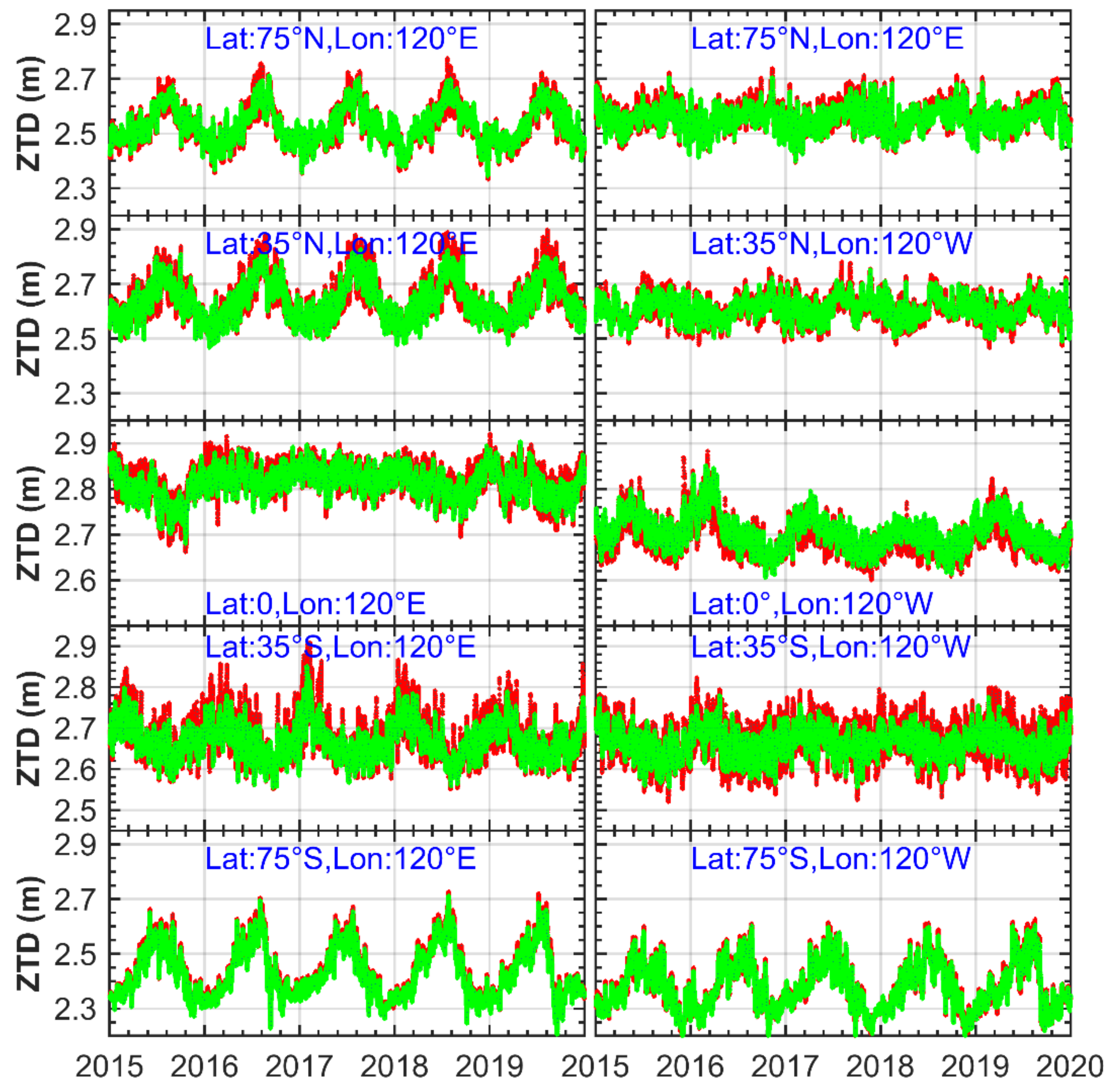 Remotesensing 13 04385 g004