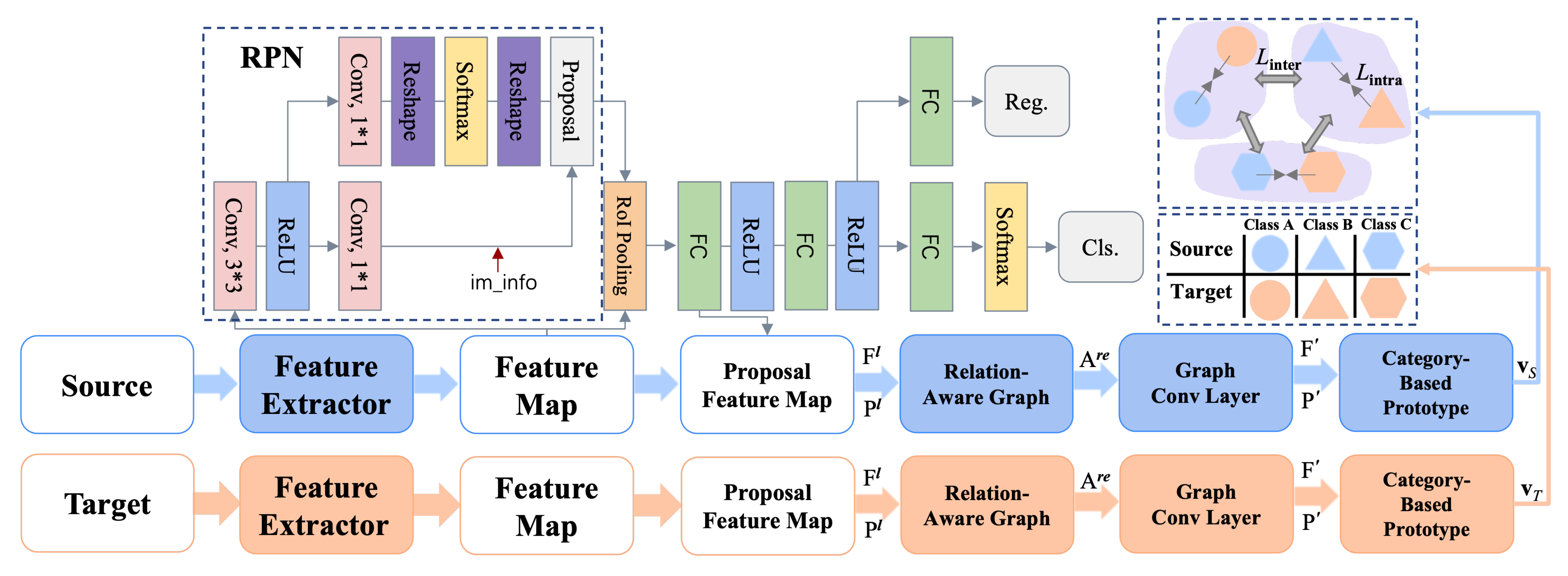 Remotesensing 13 04386 g002