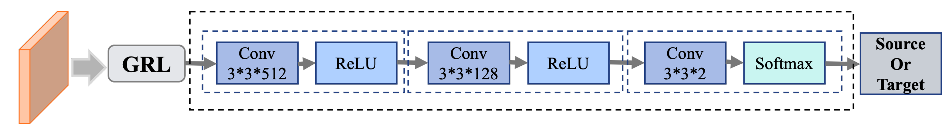 Remotesensing 13 04386 g003