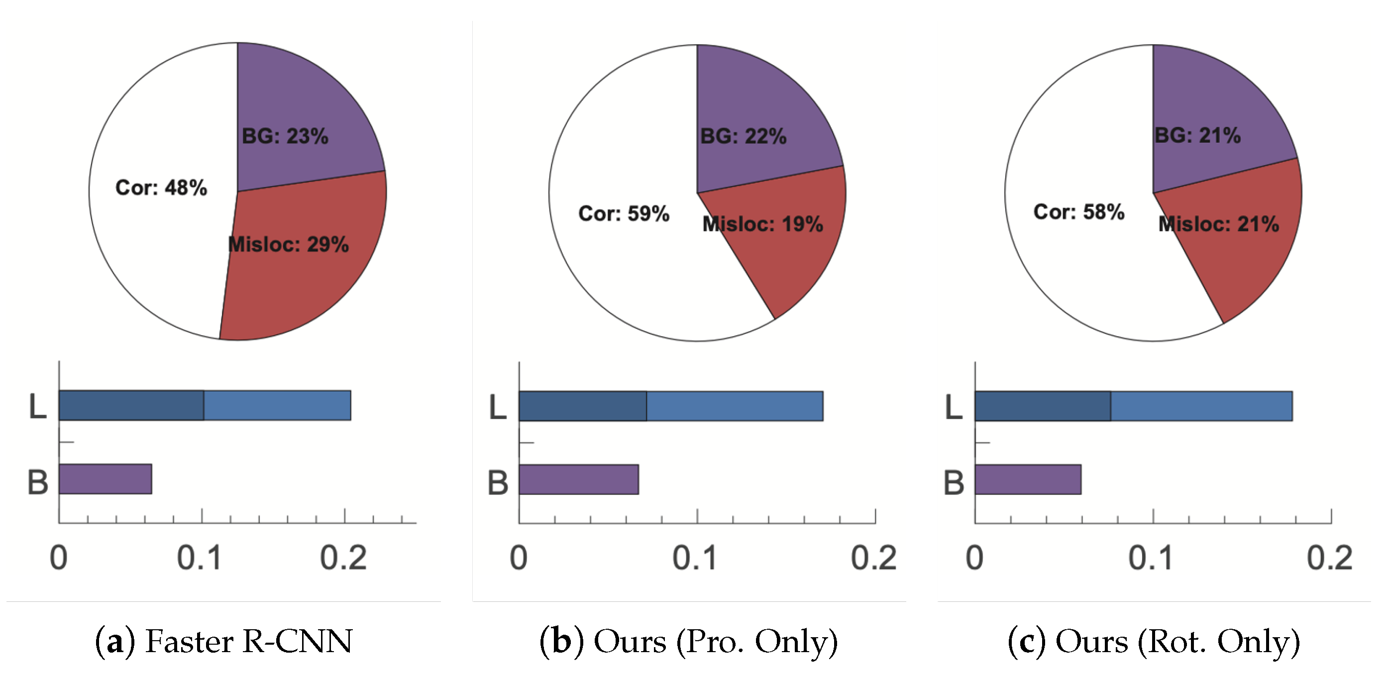 Remotesensing 13 04386 g011