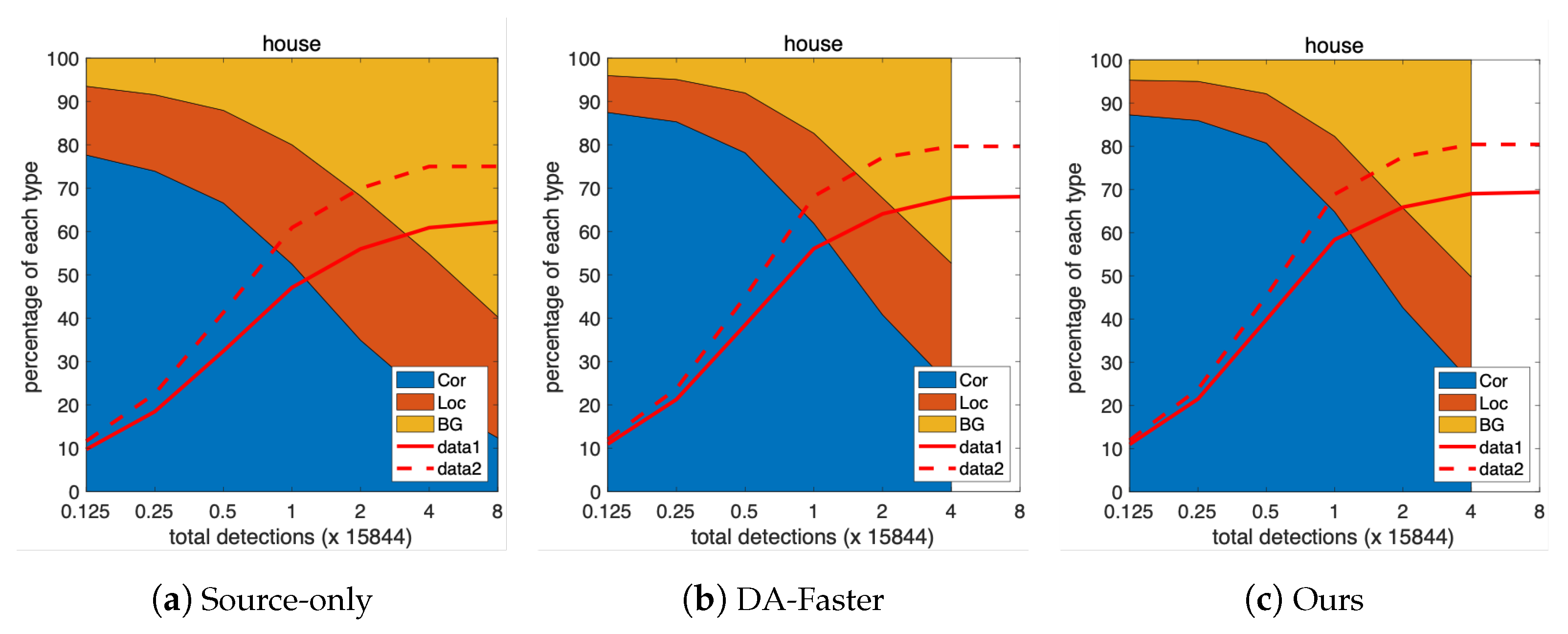 Remotesensing 13 04386 g012