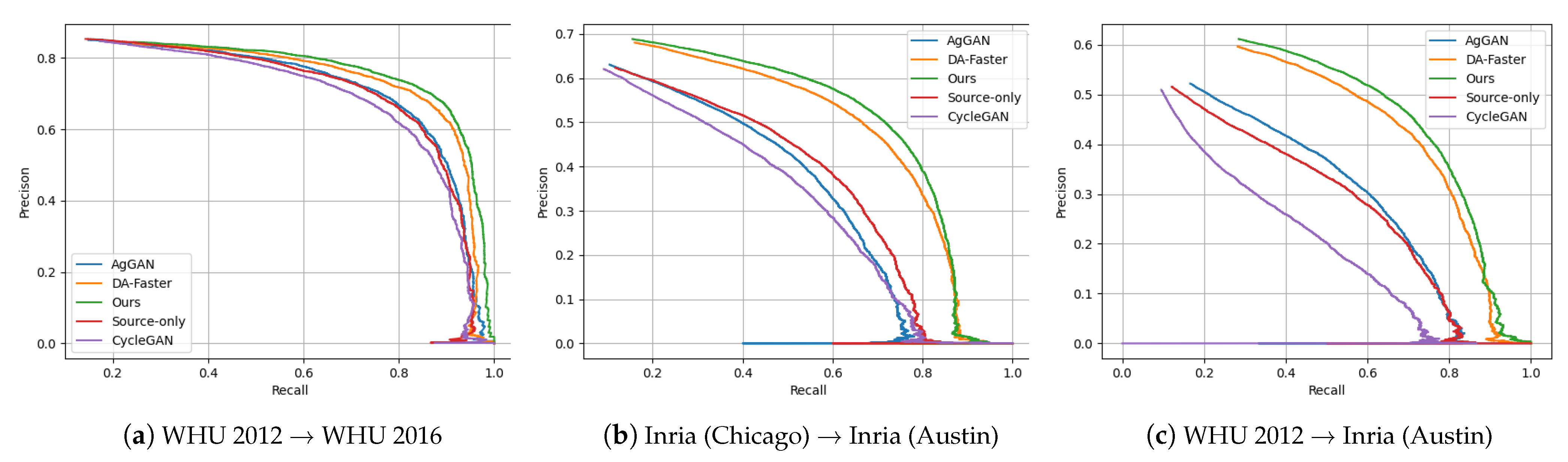 Remotesensing 13 04386 g013