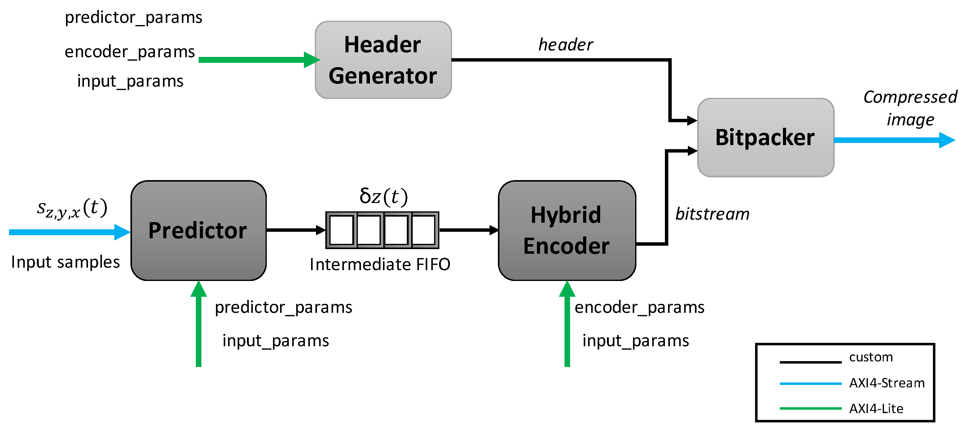 Remotesensing 13 04388 g003