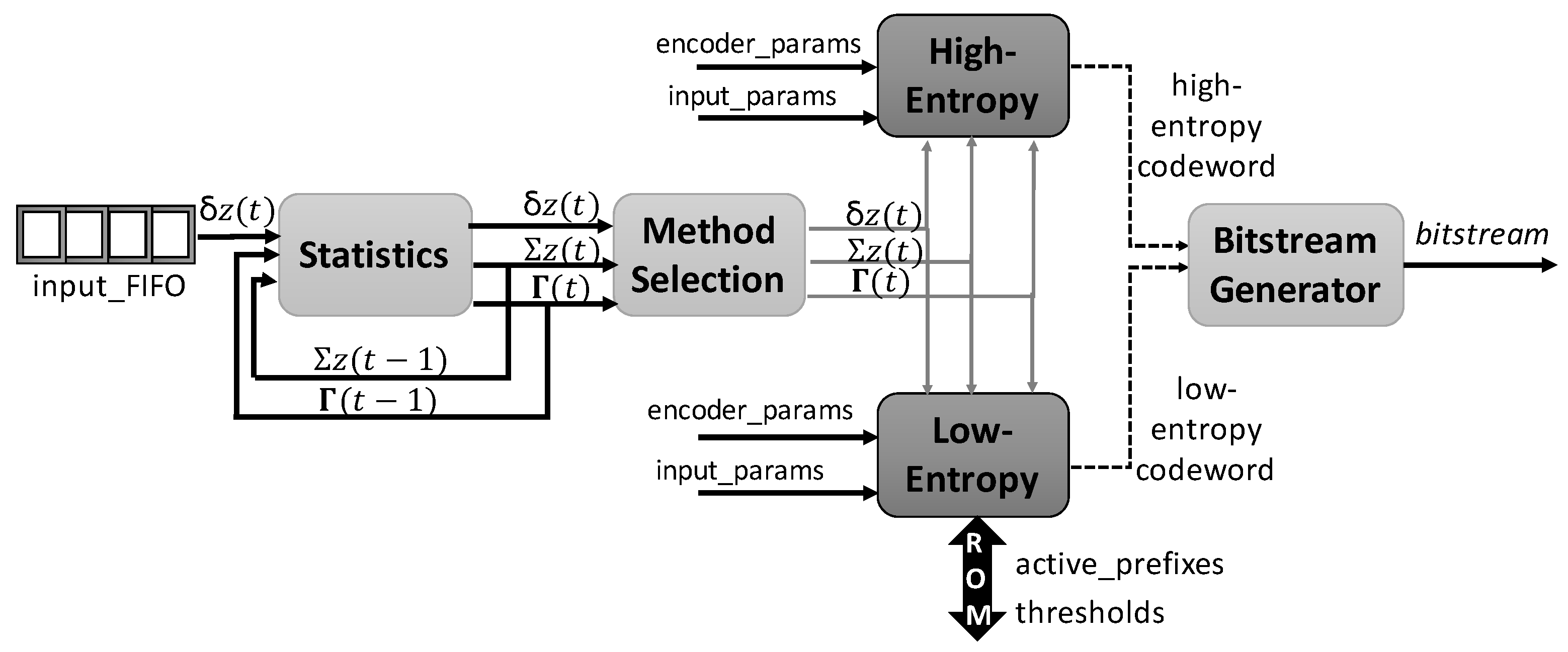 Remotesensing 13 04388 g005