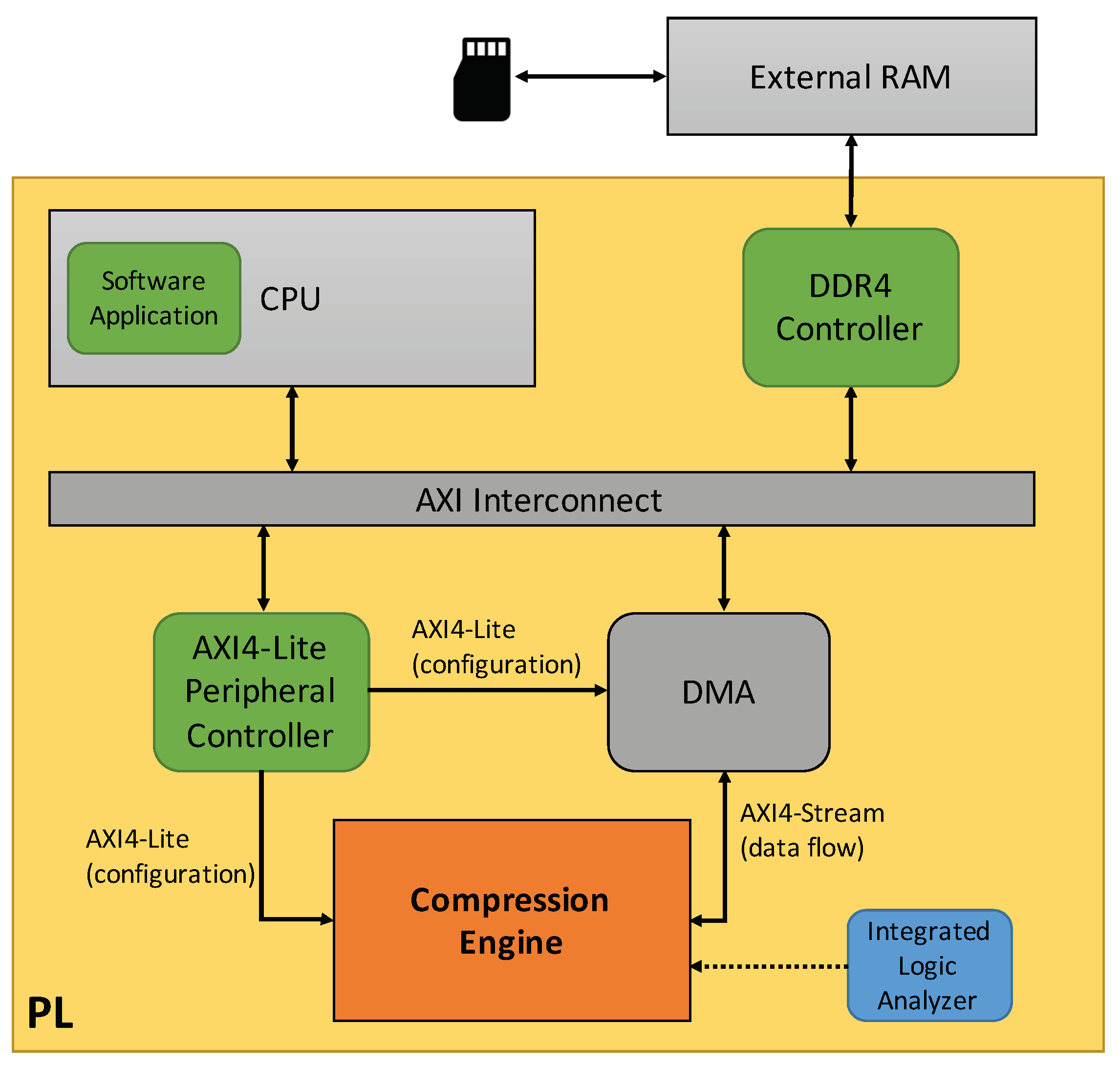 Remotesensing 13 04388 g006