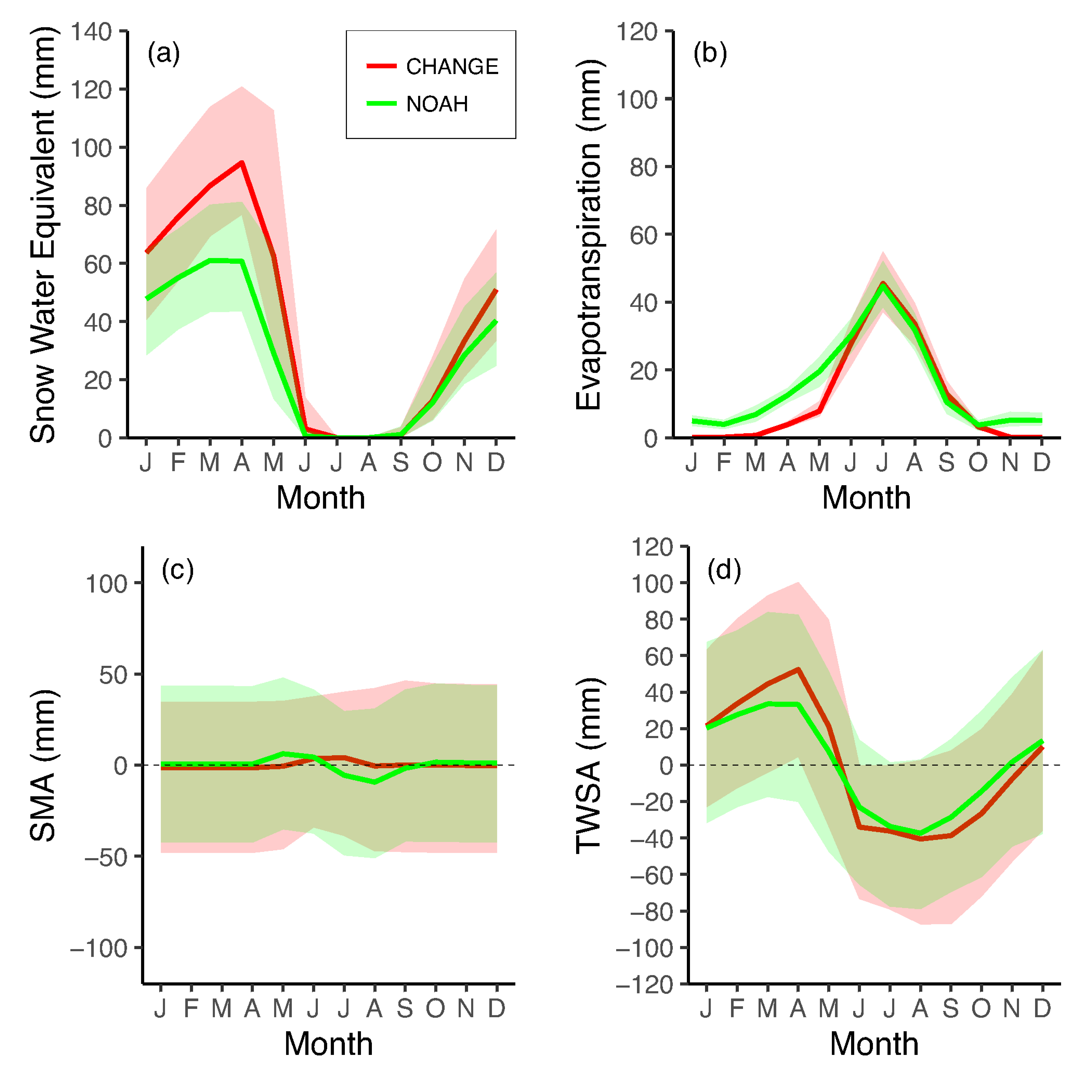 Remotesensing 13 04389 g005