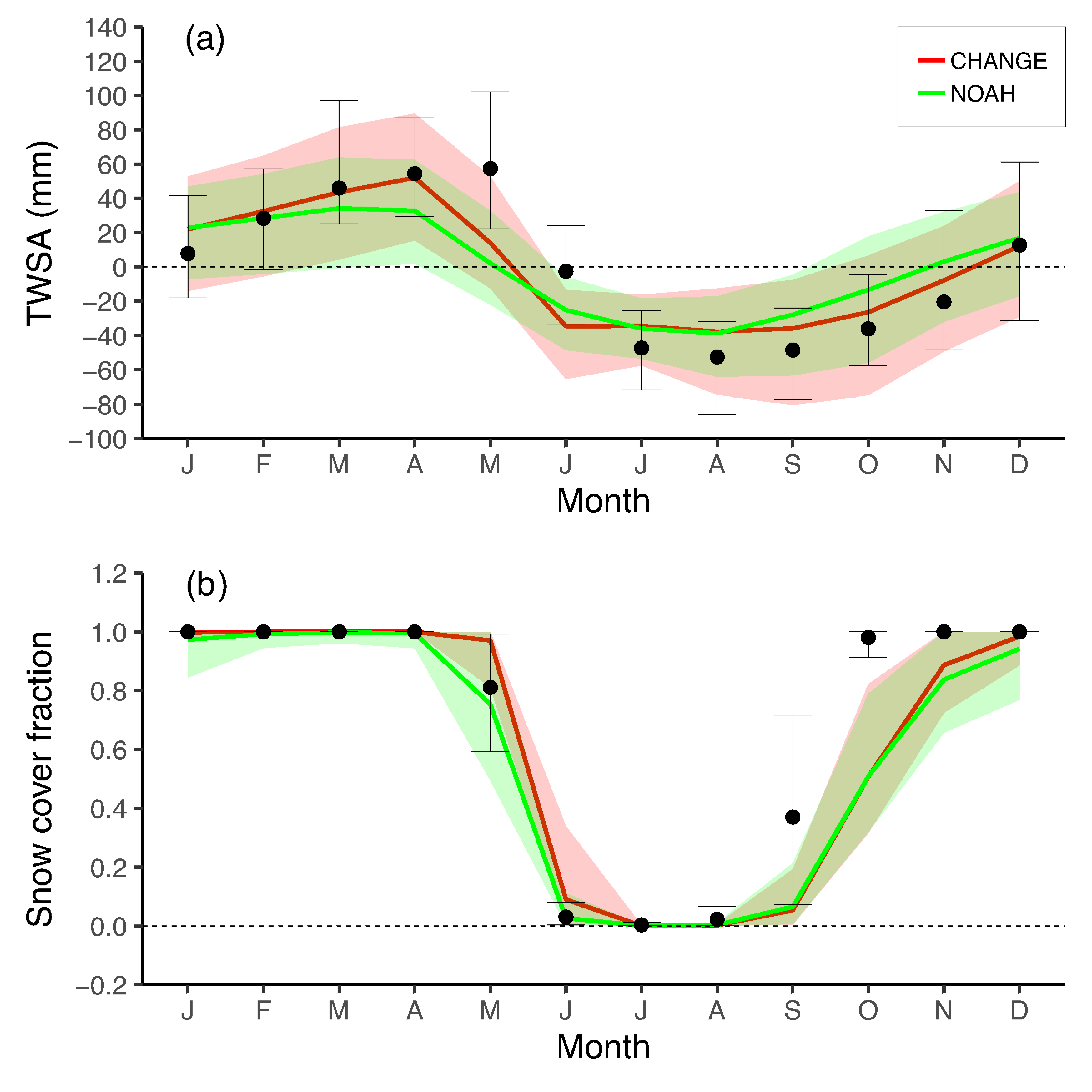 Remotesensing 13 04389 g006