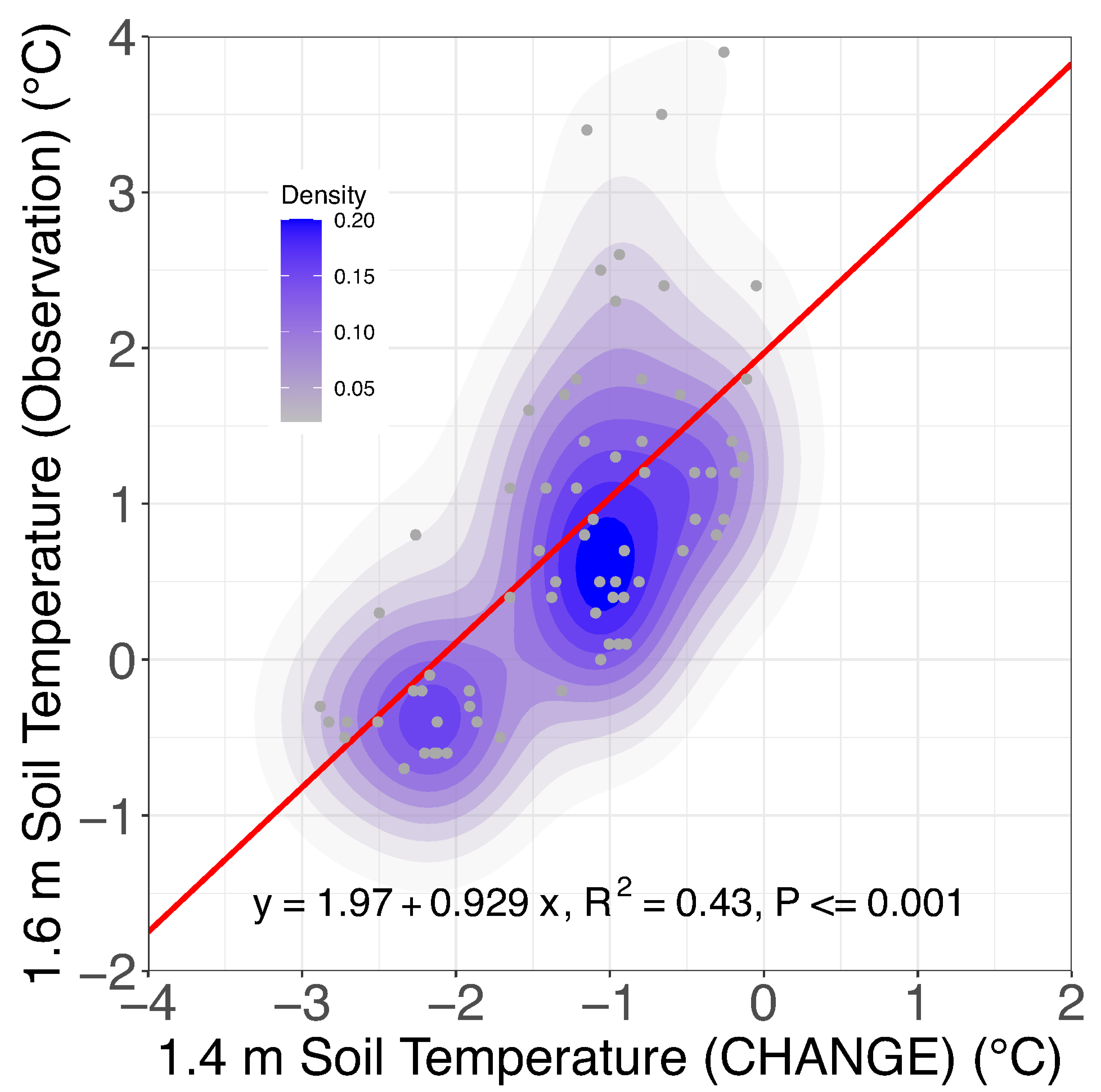 Remotesensing 13 04389 g009