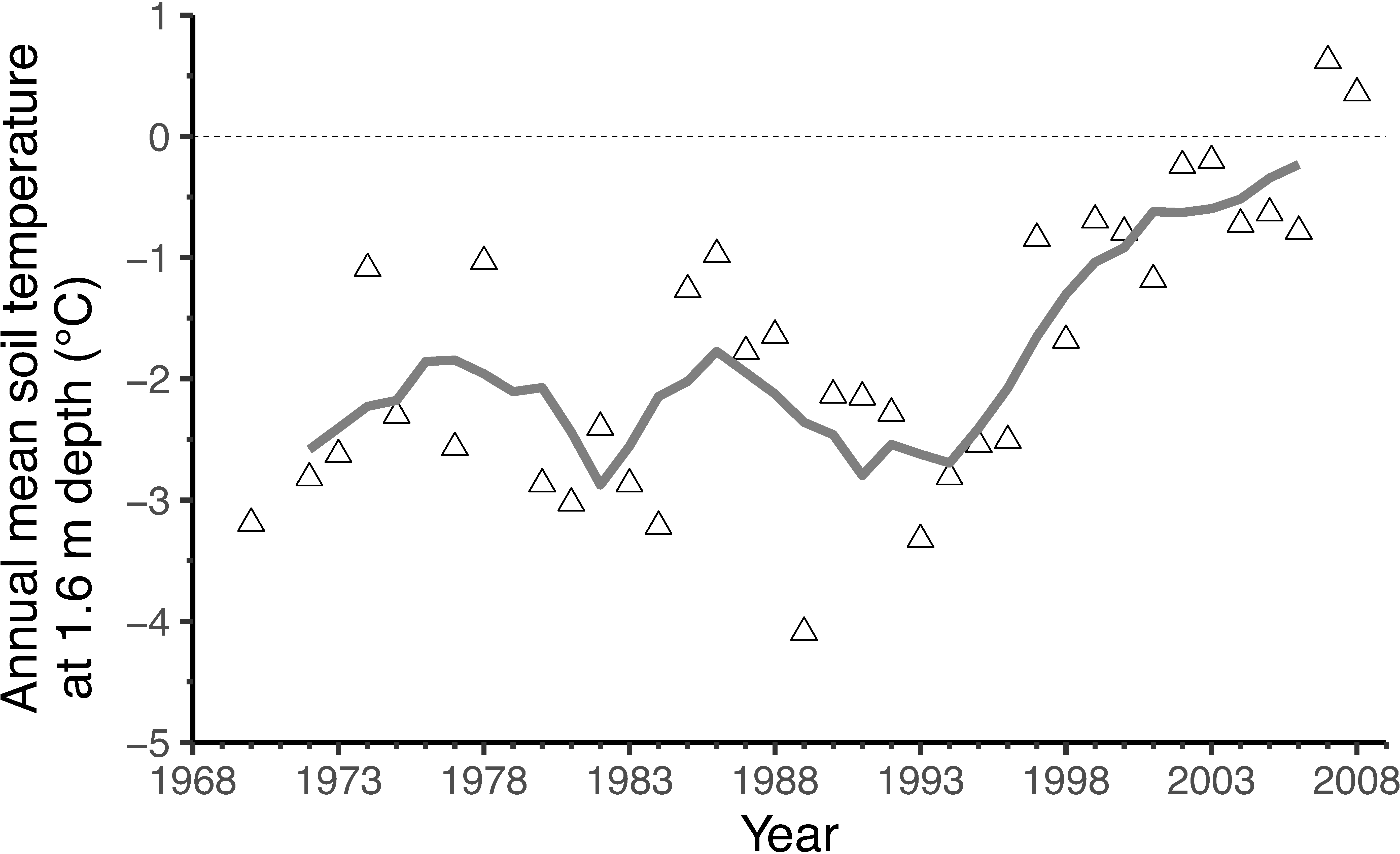 Remotesensing 13 04389 g015