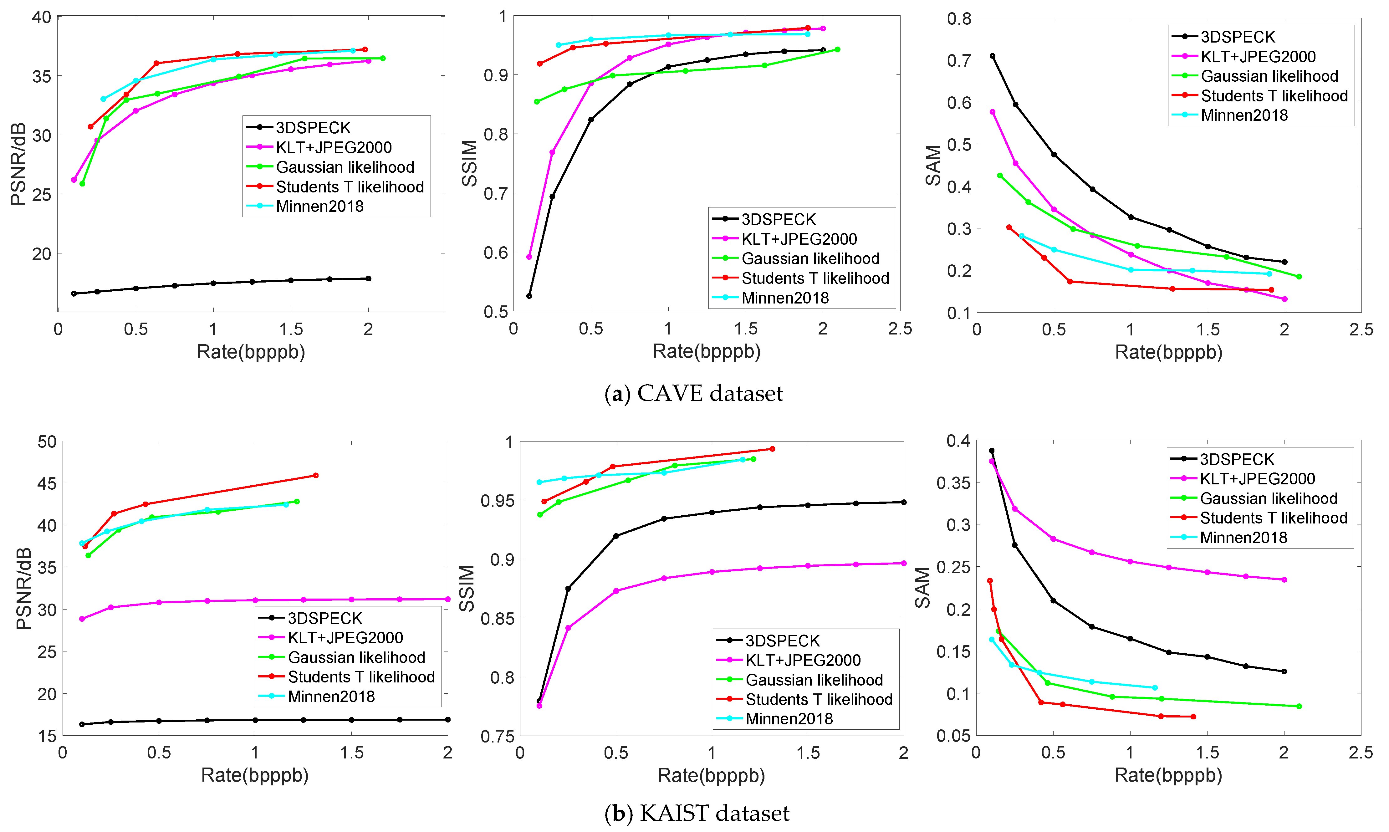 Remotesensing 13 04390 g008