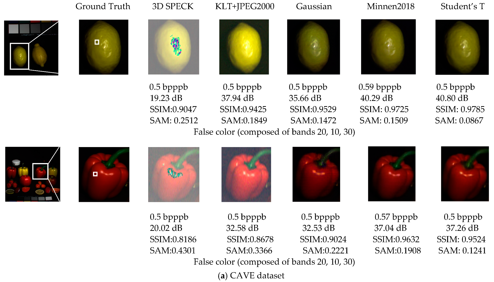 Remotesensing 13 04390 g009a