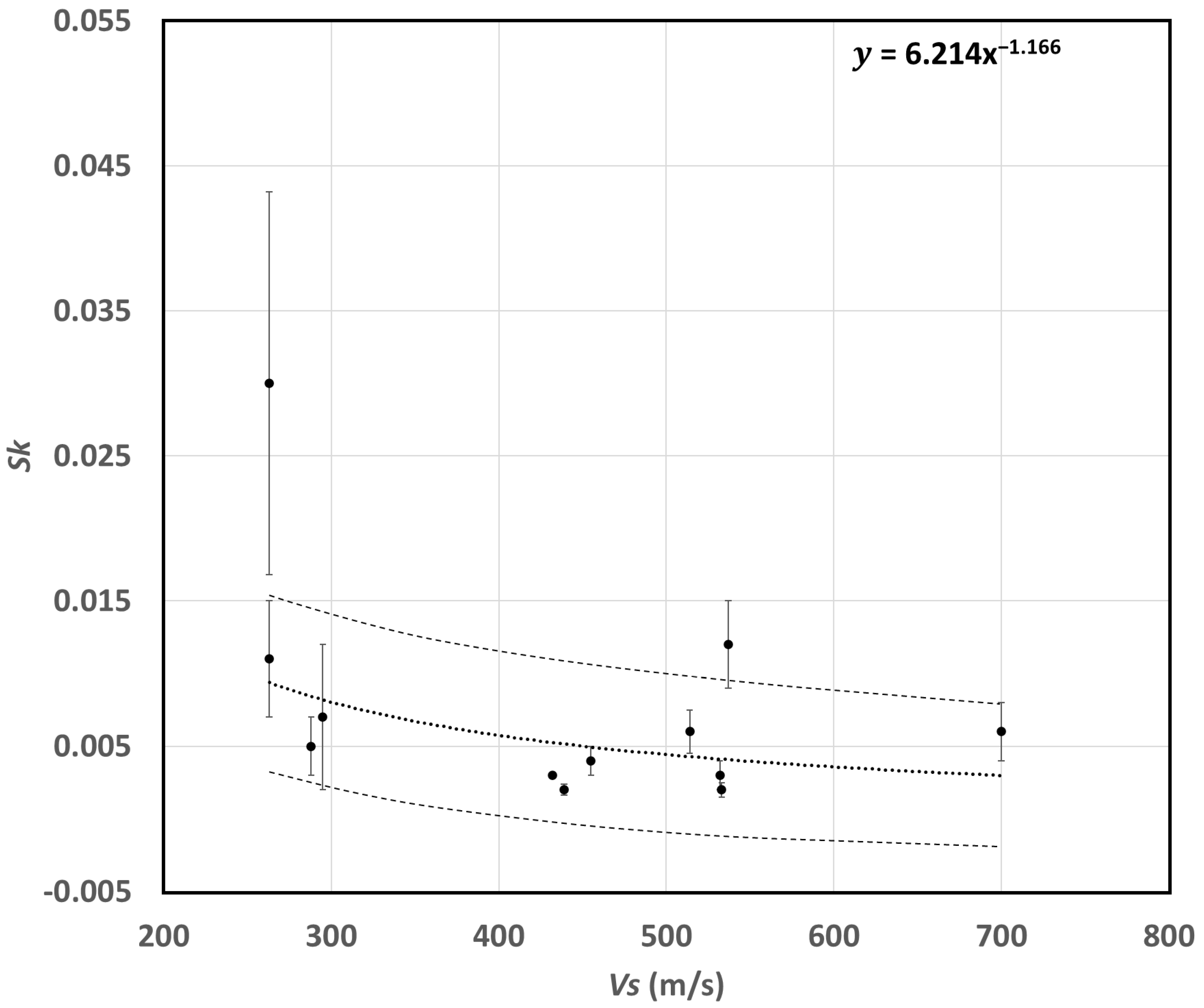 Remotesensing 13 04391 g008