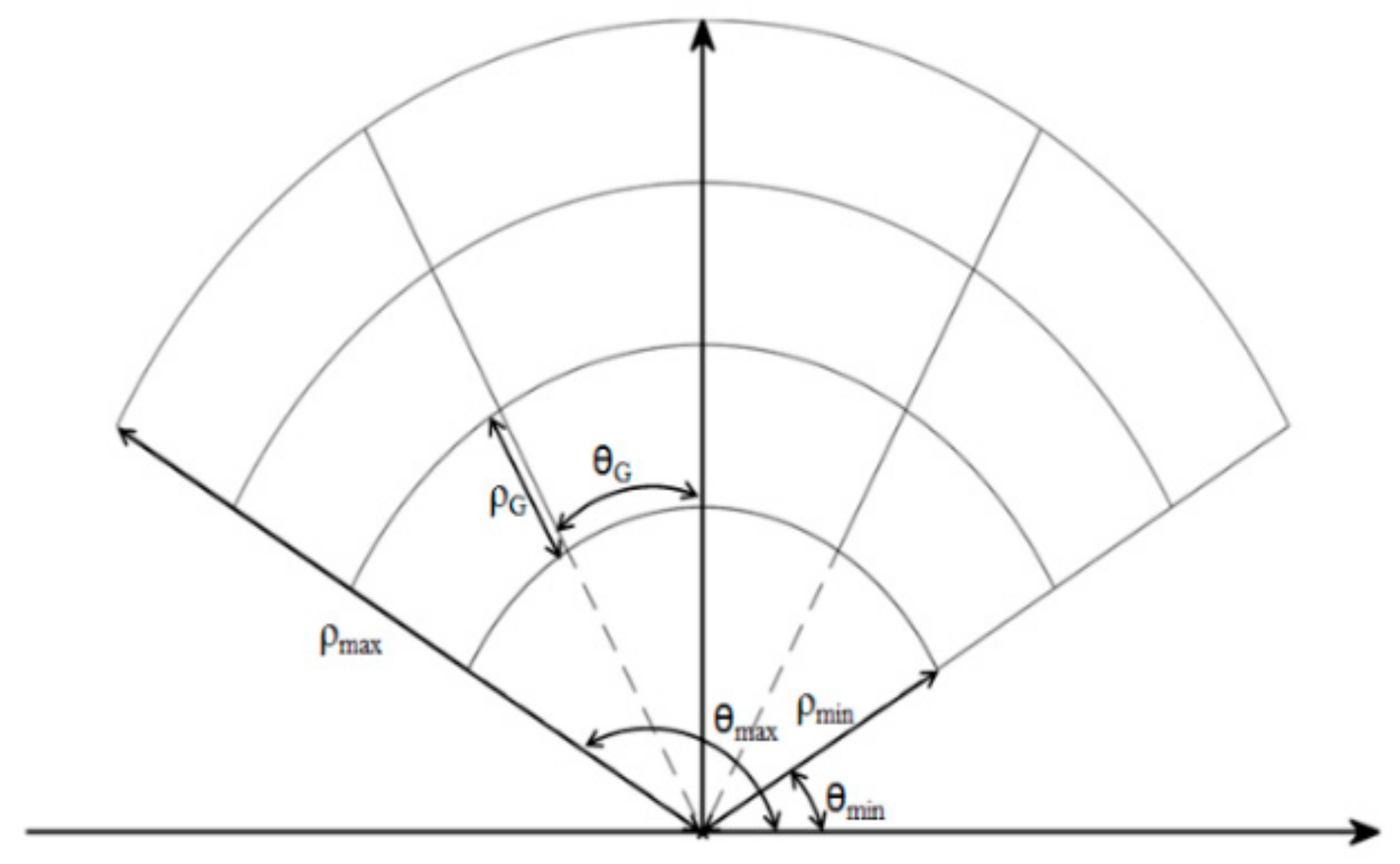 Remotesensing 13 04392 g002