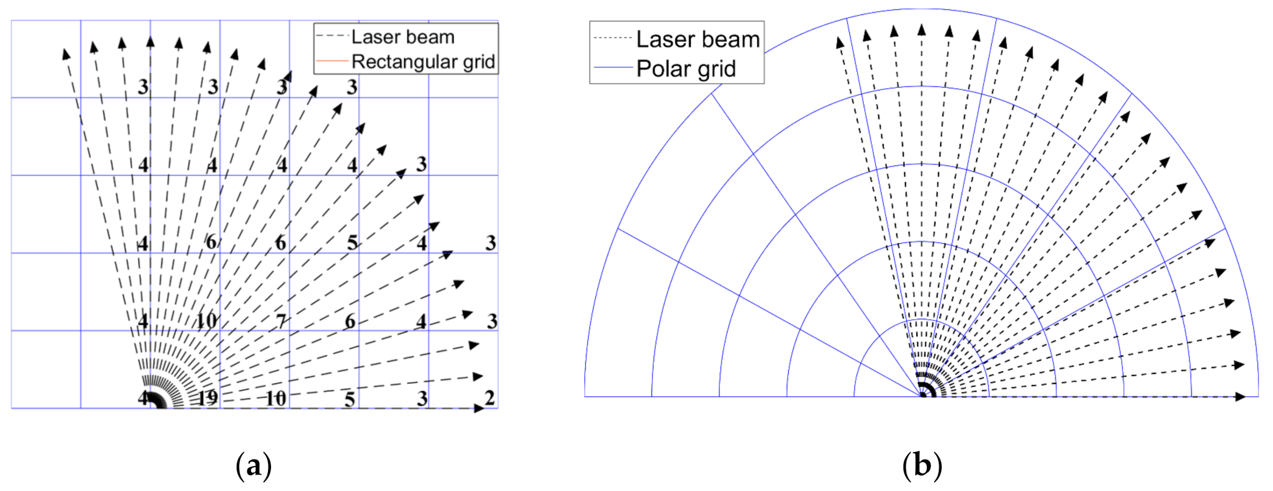 Remotesensing 13 04392 g003