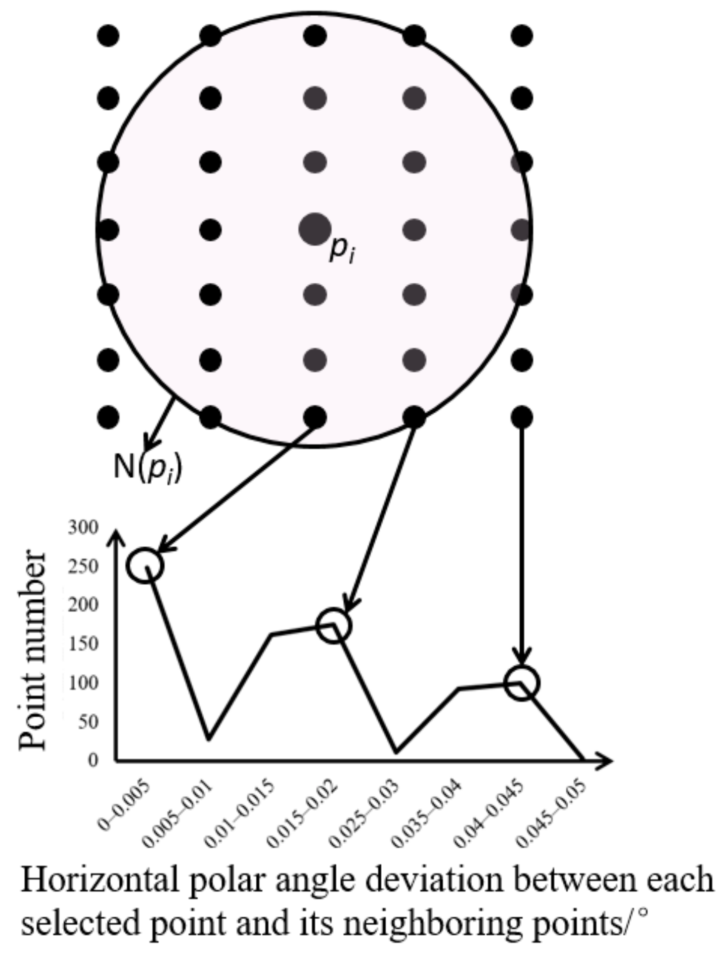 Remotesensing 13 04392 g004