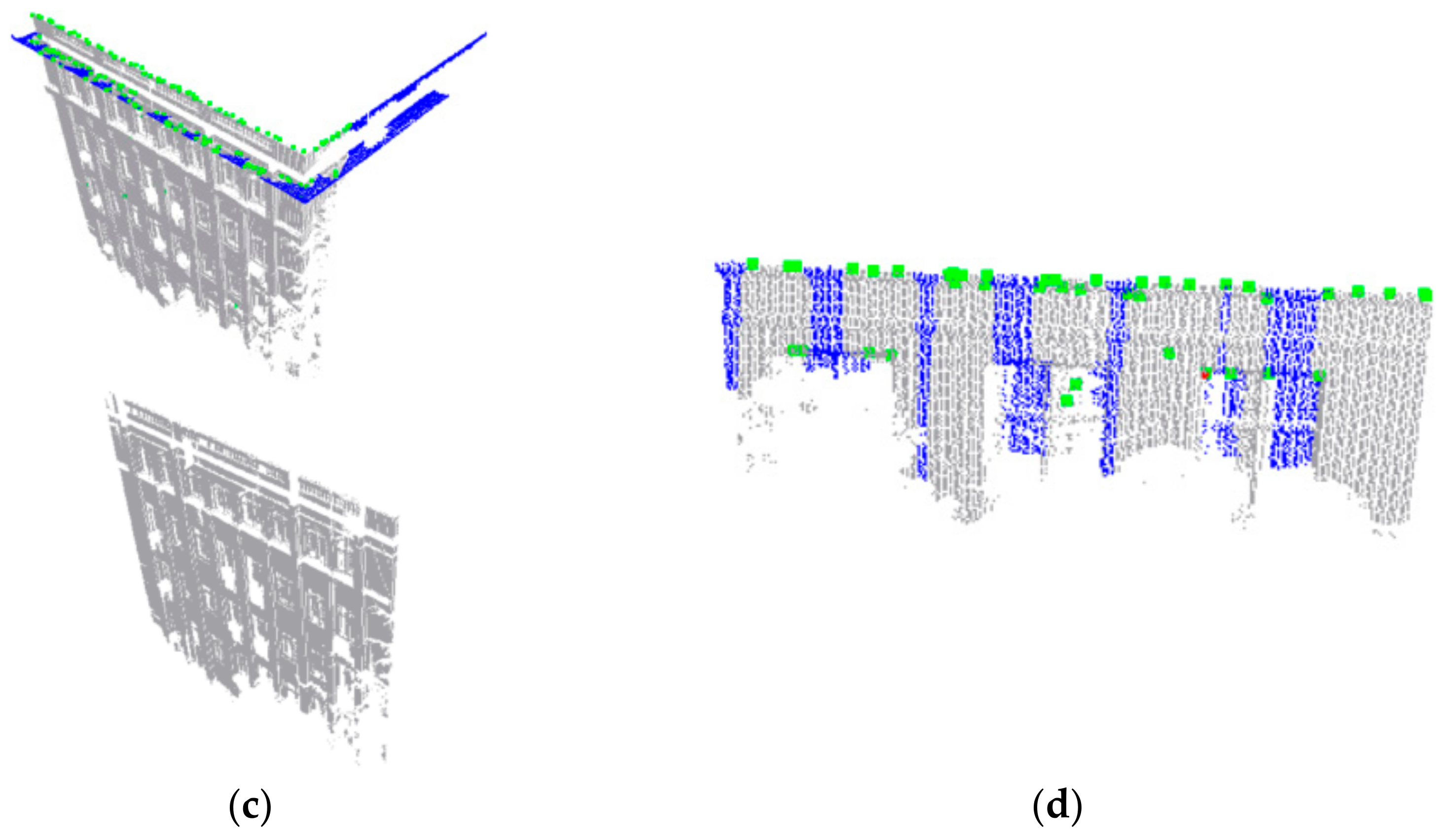 Remotesensing 13 04392 g012b