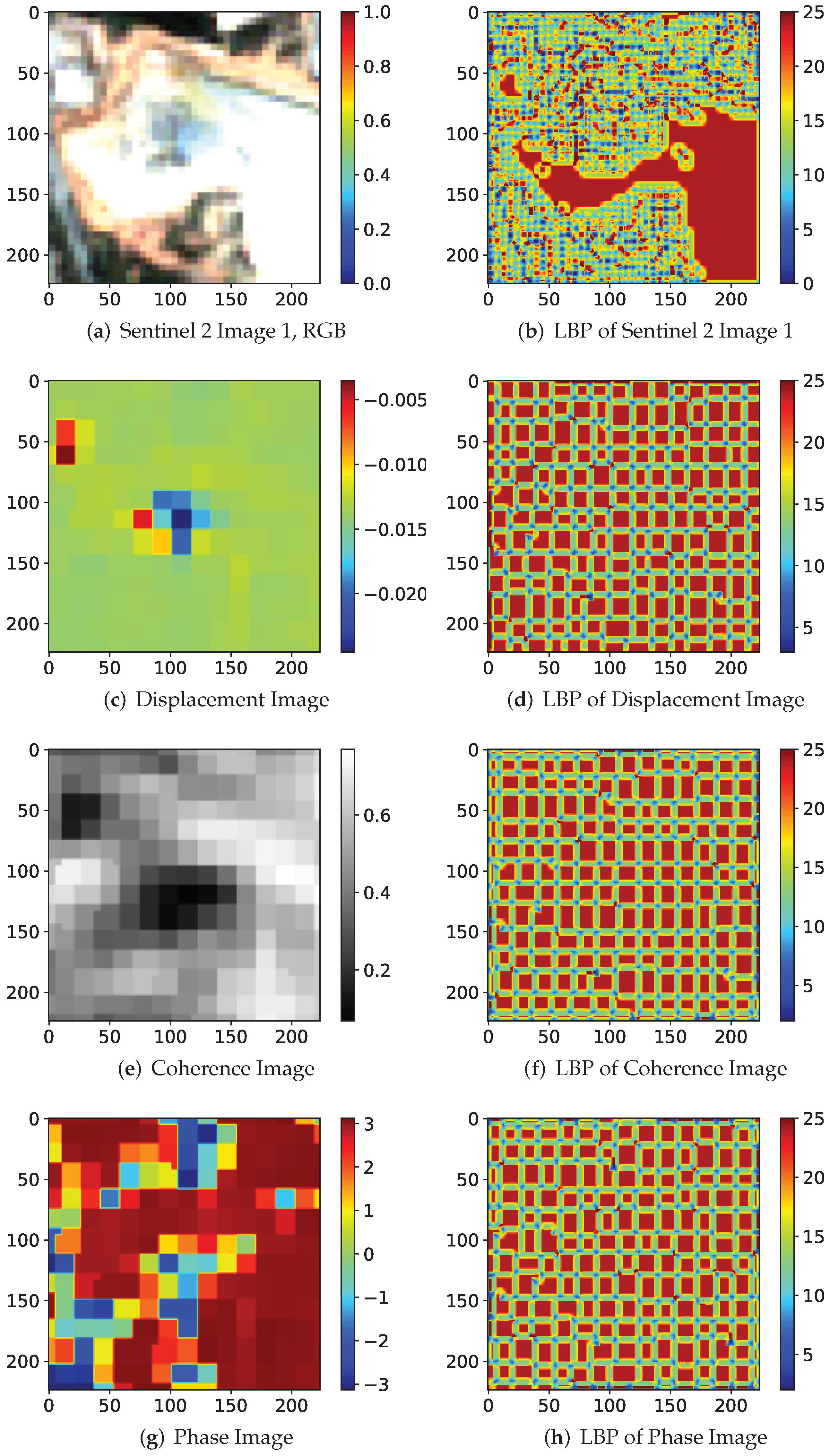 Remotesensing 13 04394 g004
