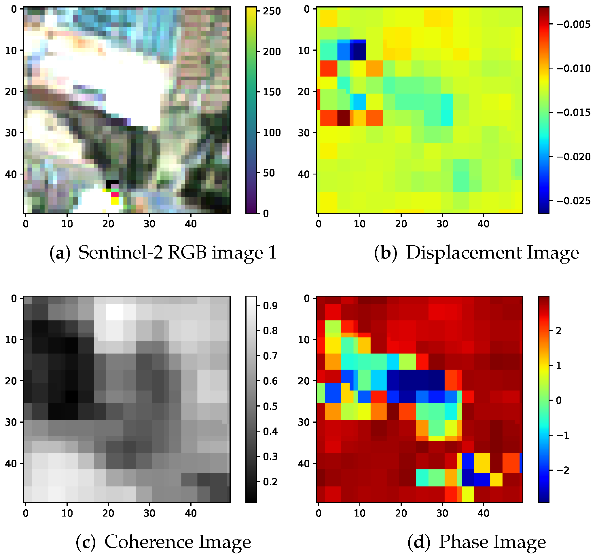 Remotesensing 13 04394 g011
