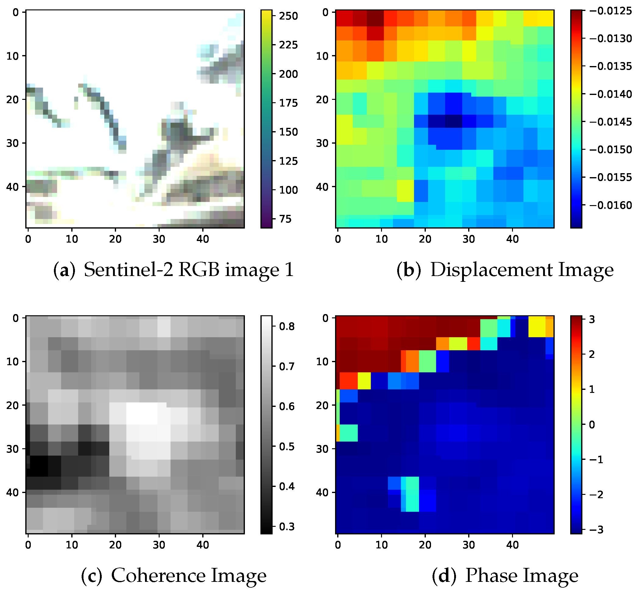 Remotesensing 13 04394 g014