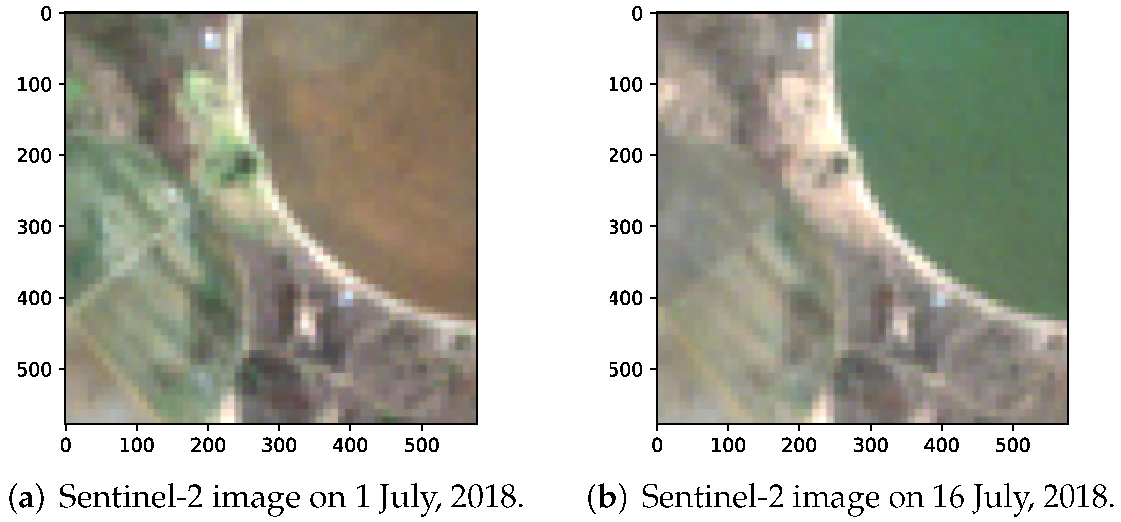 Remotesensing 13 04394 g018