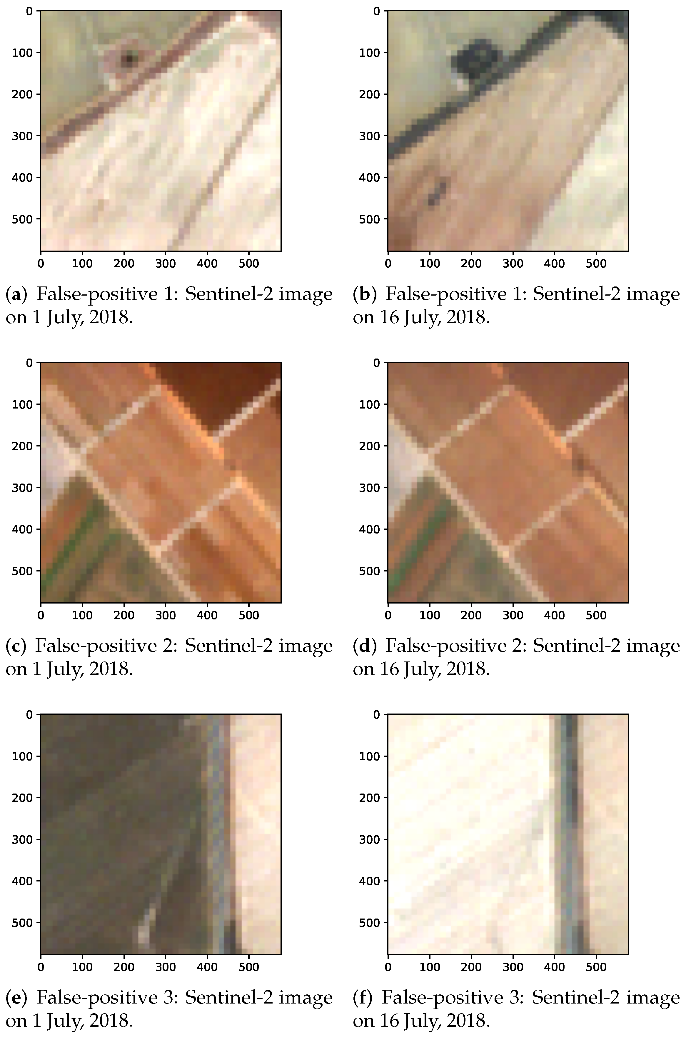 Remotesensing 13 04394 g021a